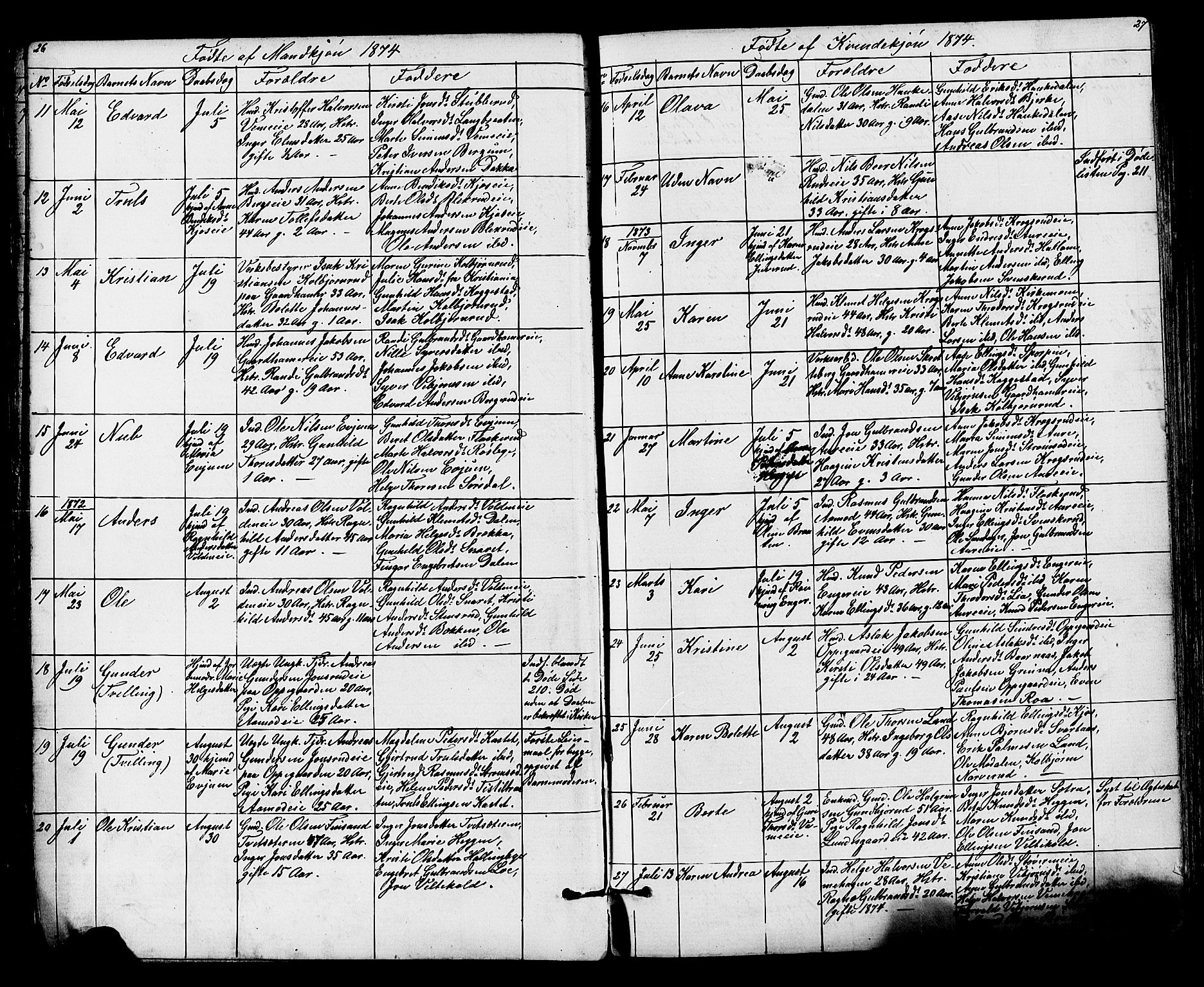 Lunder kirkebøker, AV/SAKO-A-629/G/Ga/L0003a: Klokkerbok nr. I 3, 1869-1888, s. 26-27