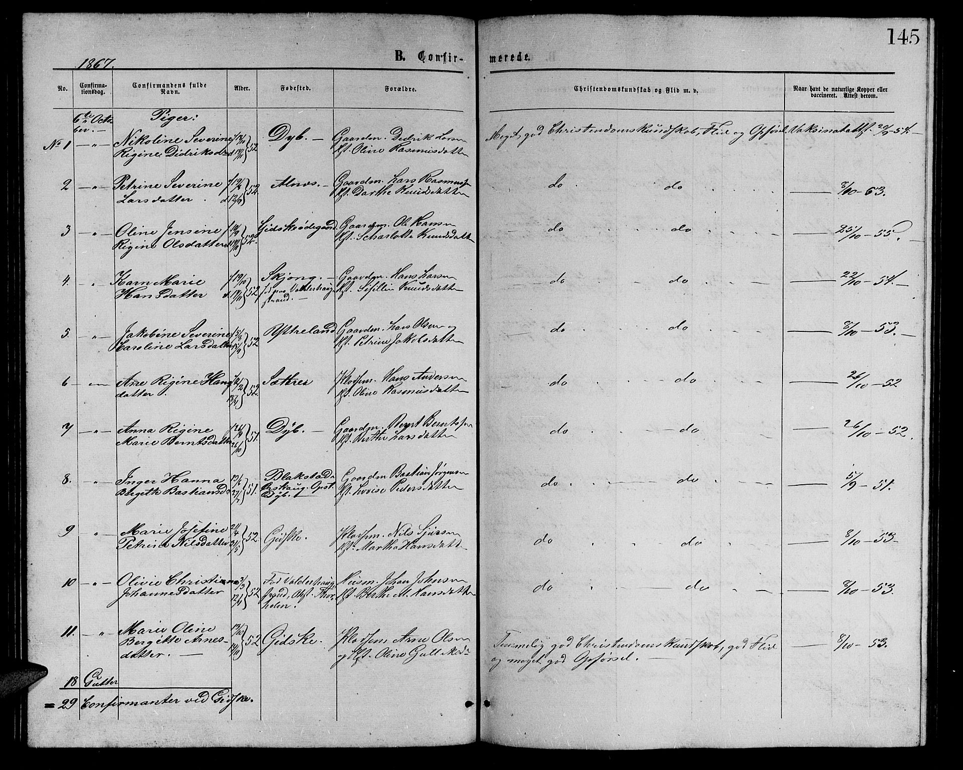 Ministerialprotokoller, klokkerbøker og fødselsregistre - Møre og Romsdal, AV/SAT-A-1454/528/L0428: Klokkerbok nr. 528C09, 1864-1880, s. 145