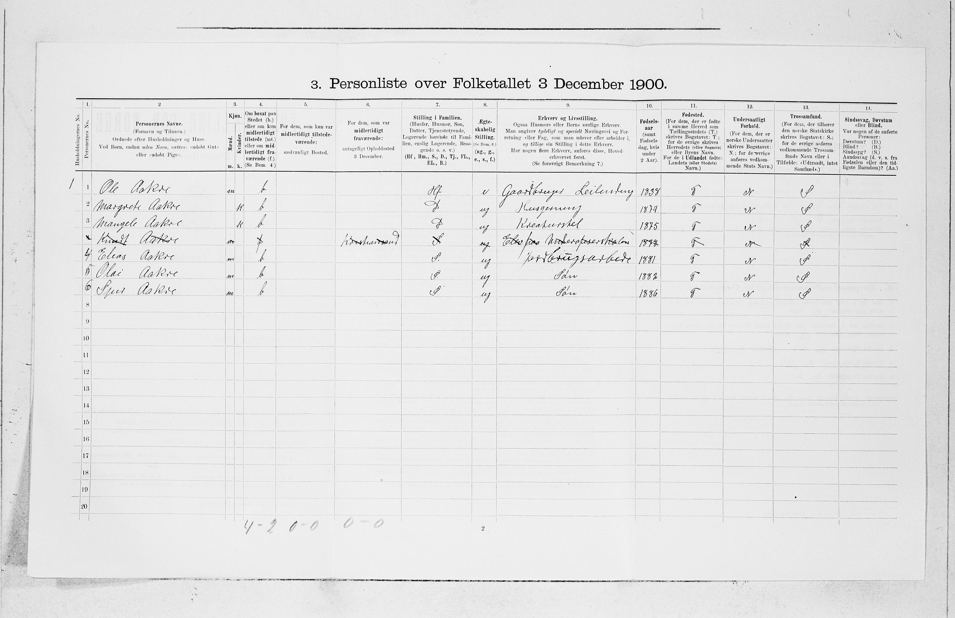 SAB, Folketelling 1900 for 1212 Skånevik herred, 1900, s. 518