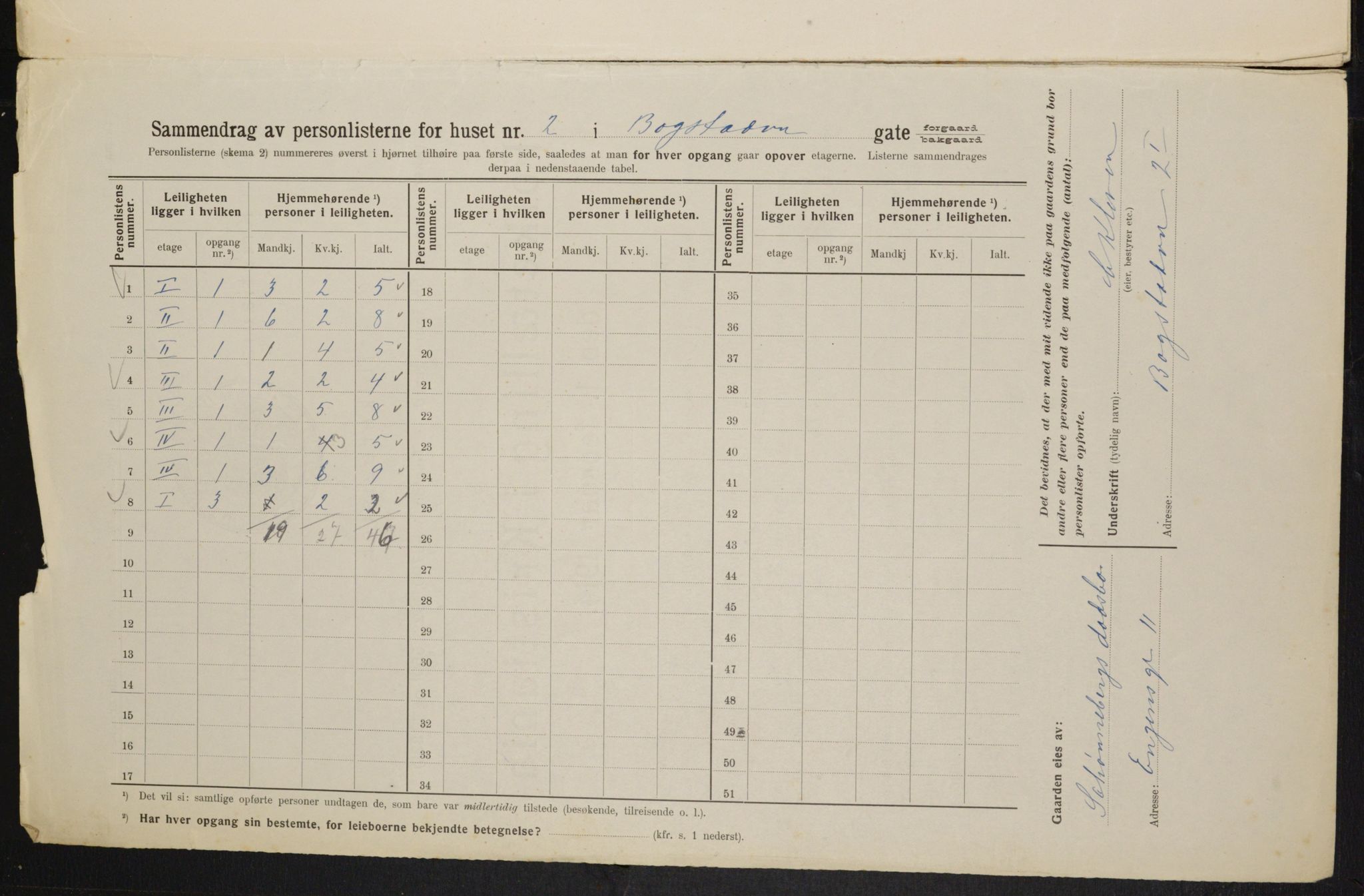 OBA, Kommunal folketelling 1.2.1914 for Kristiania, 1914, s. 6793