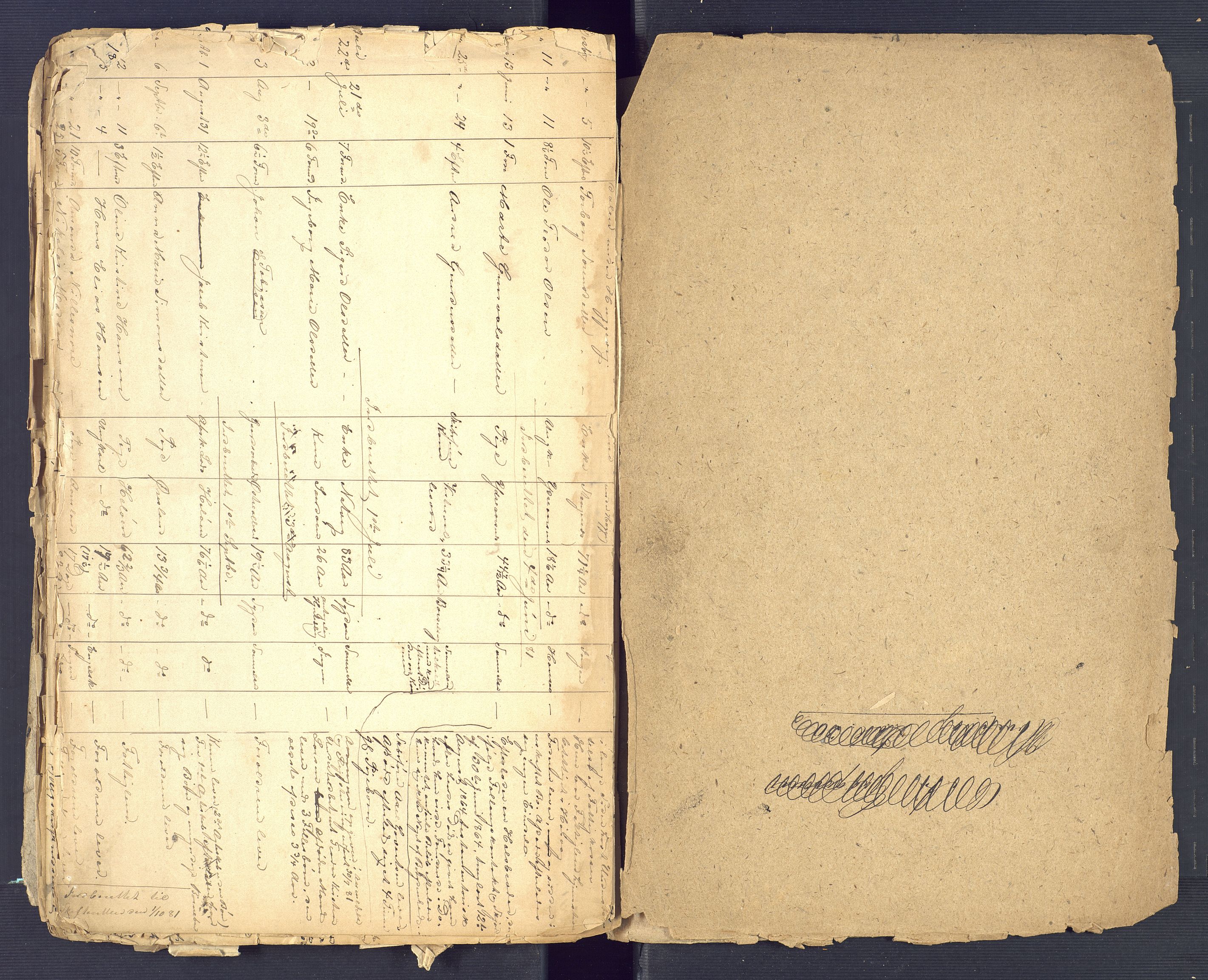 Høvåg lensmannskontor, SAK/1241-0024/F/Fe/L0074: Liste over anmeldte dødsfall, 1854-1900