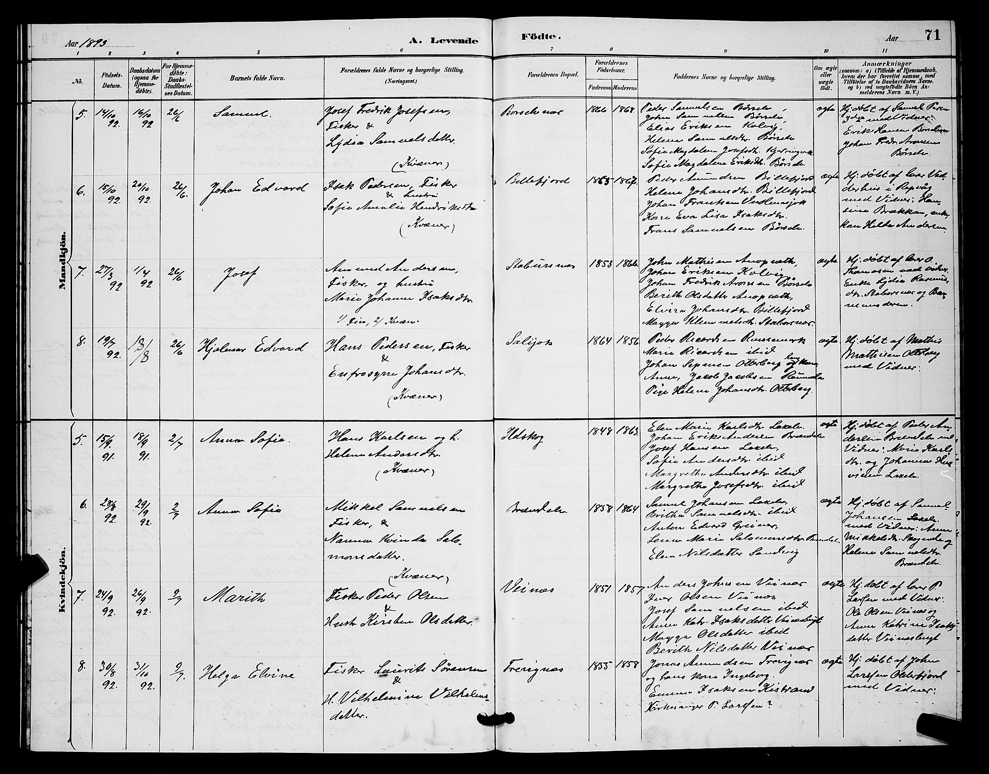 Kistrand/Porsanger sokneprestembete, AV/SATØ-S-1351/H/Hb/L0004.klokk: Klokkerbok nr. 4, 1885-1894, s. 71