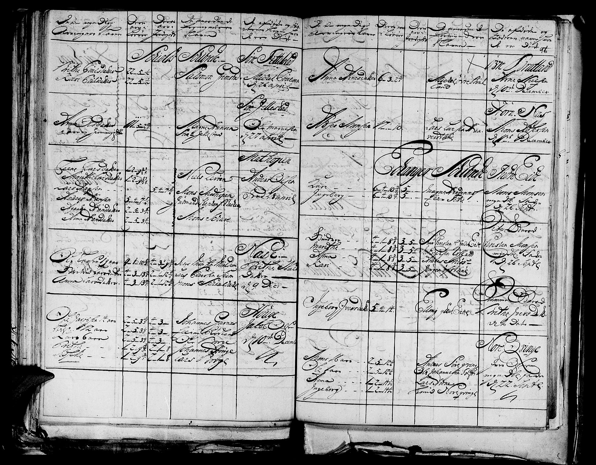 Stiftamtmannen i Bergen, AV/SAB-A-100006/F/Fd/Fdd/0003 / Lnr. 1972 - Nordhordland, 1731-1748, s. 95b-96a