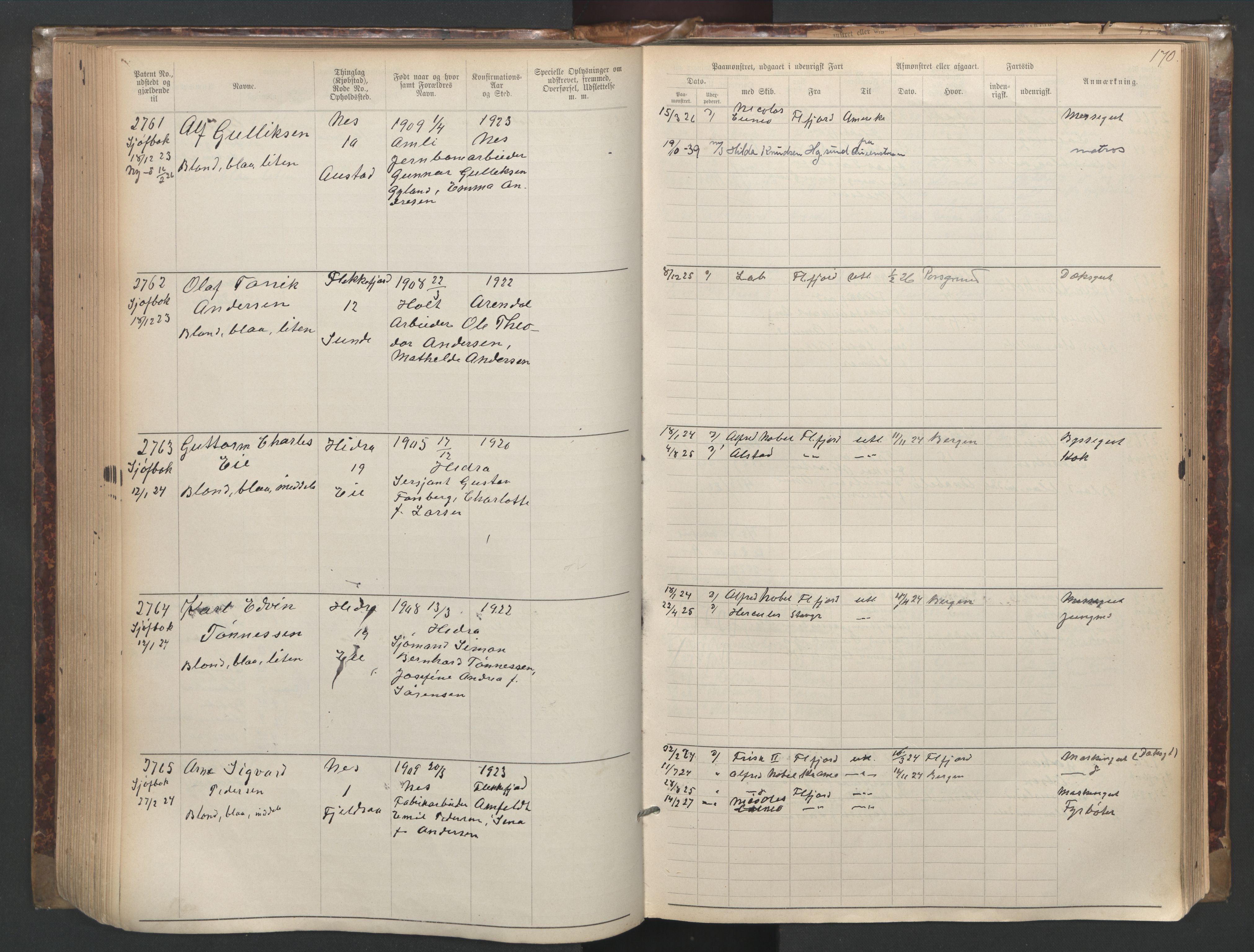 Flekkefjord mønstringskrets, SAK/2031-0018/F/Fa/L0003: Annotasjonsrulle nr 1921-2963 med register, N-3, 1892-1948, s. 202