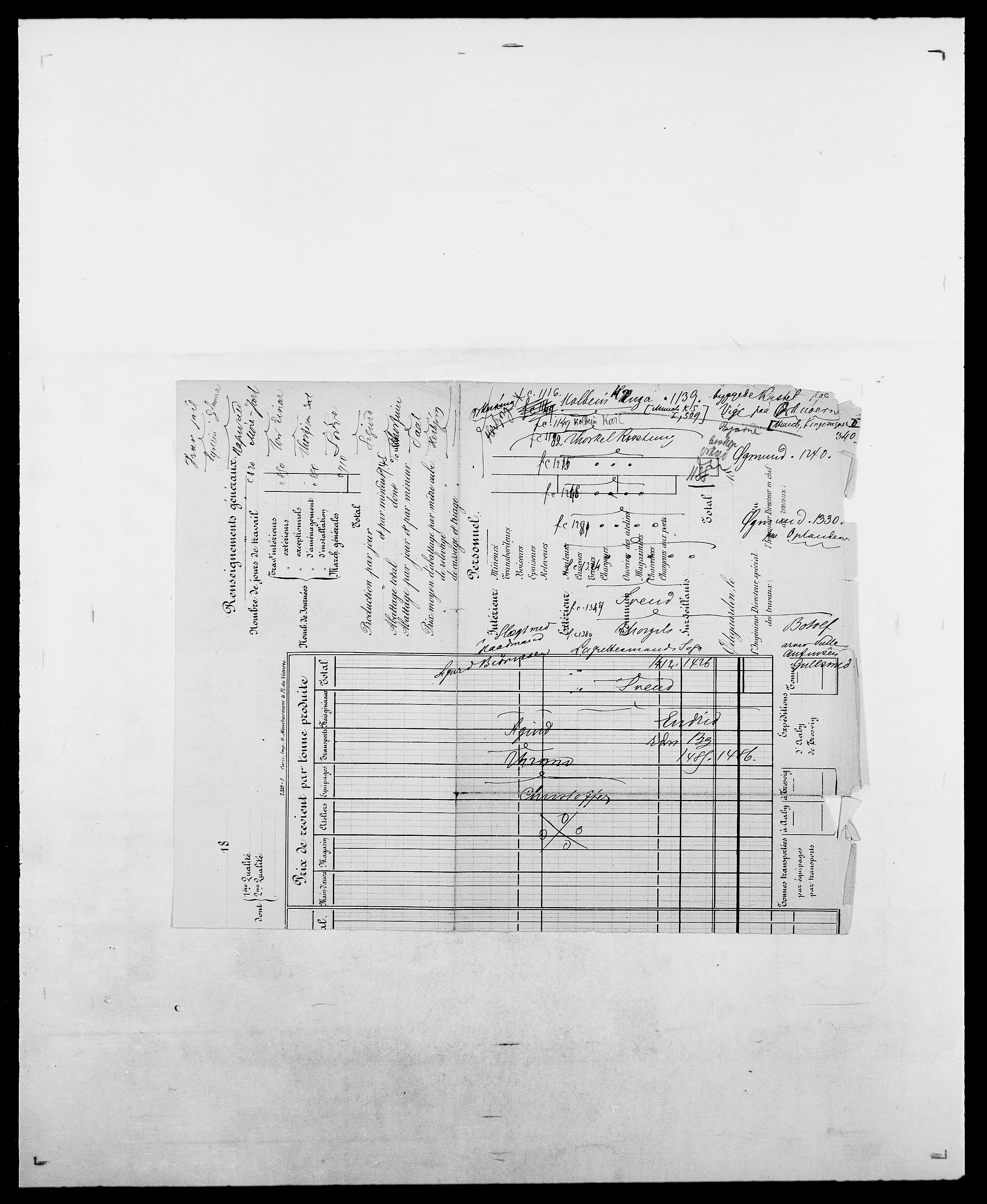 Delgobe, Charles Antoine - samling, SAO/PAO-0038/D/Da/L0033: Roald - Røyem, s. 368
