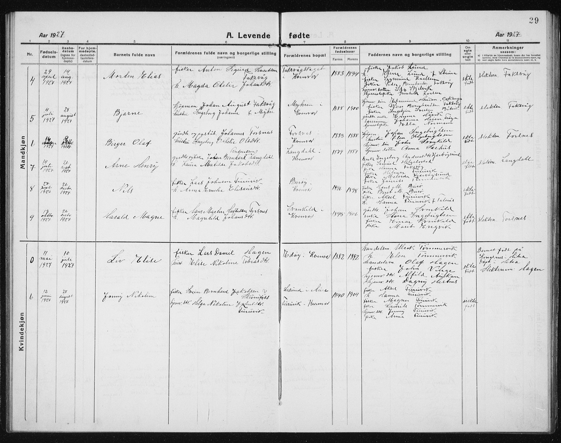 Ministerialprotokoller, klokkerbøker og fødselsregistre - Sør-Trøndelag, AV/SAT-A-1456/635/L0554: Klokkerbok nr. 635C02, 1919-1942, s. 29
