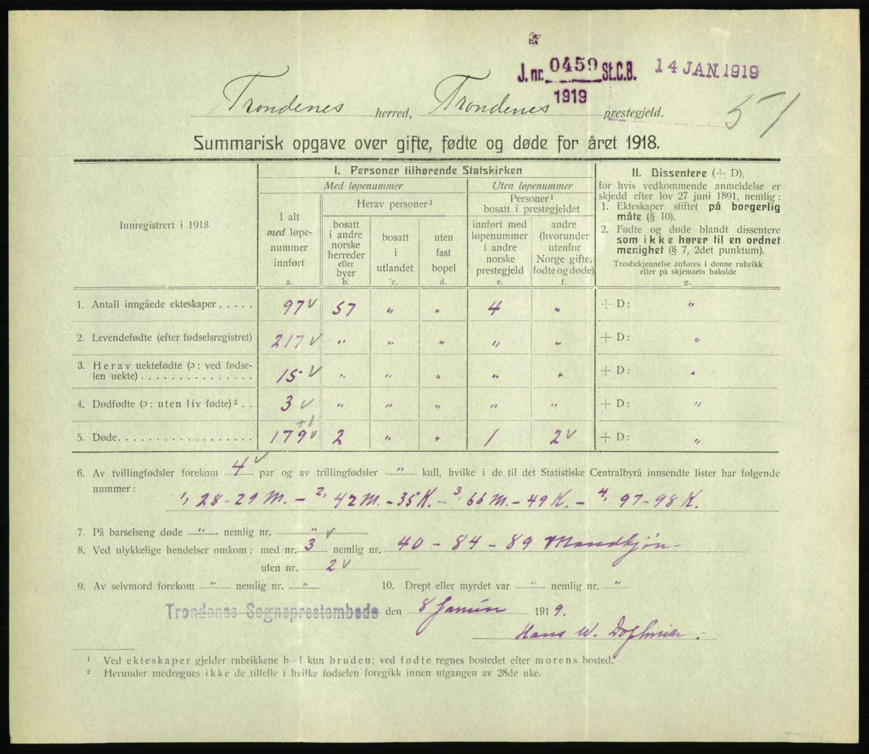 Statistisk sentralbyrå, Sosiodemografiske emner, Befolkning, RA/S-2228/D/Df/Dfb/Dfbh/L0059: Summariske oppgaver over gifte, fødte og døde for hele landet., 1918, s. 1603