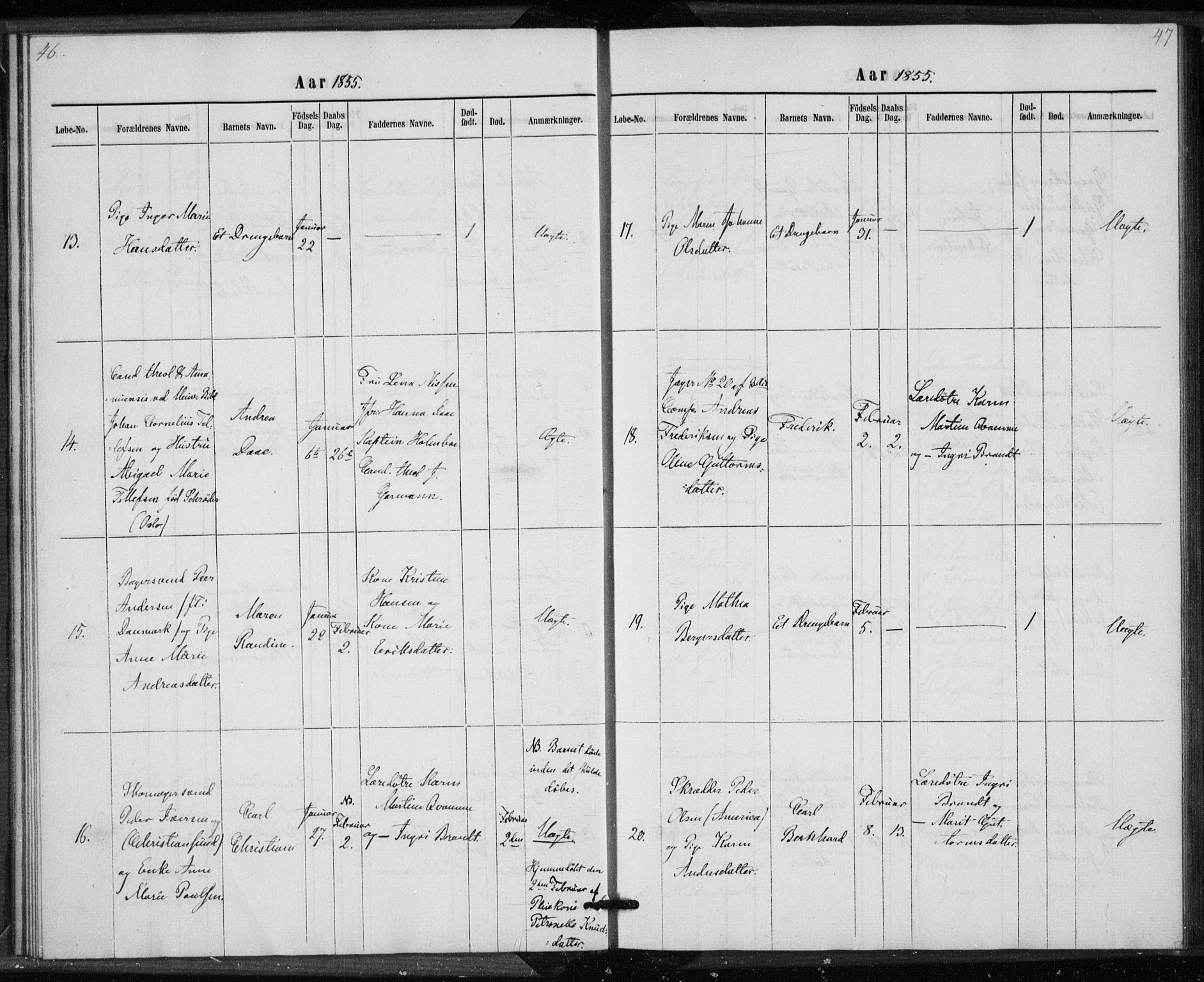 Rikshospitalet prestekontor Kirkebøker, AV/SAO-A-10309b/K/L0002/0001: Dåpsbok nr. 2.1, 1854-1860, s. 46-47