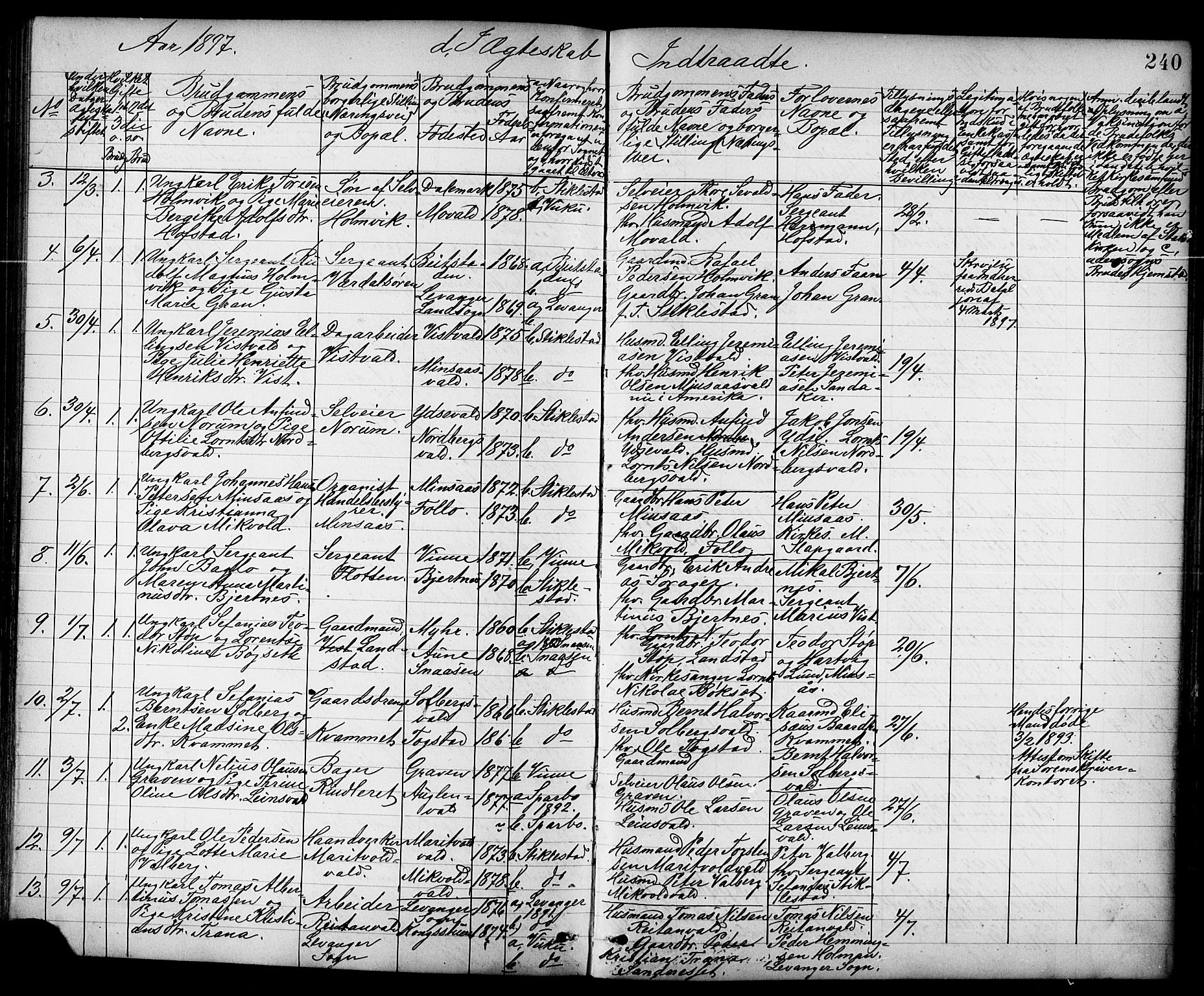 Ministerialprotokoller, klokkerbøker og fødselsregistre - Nord-Trøndelag, SAT/A-1458/723/L0257: Klokkerbok nr. 723C05, 1890-1907, s. 240
