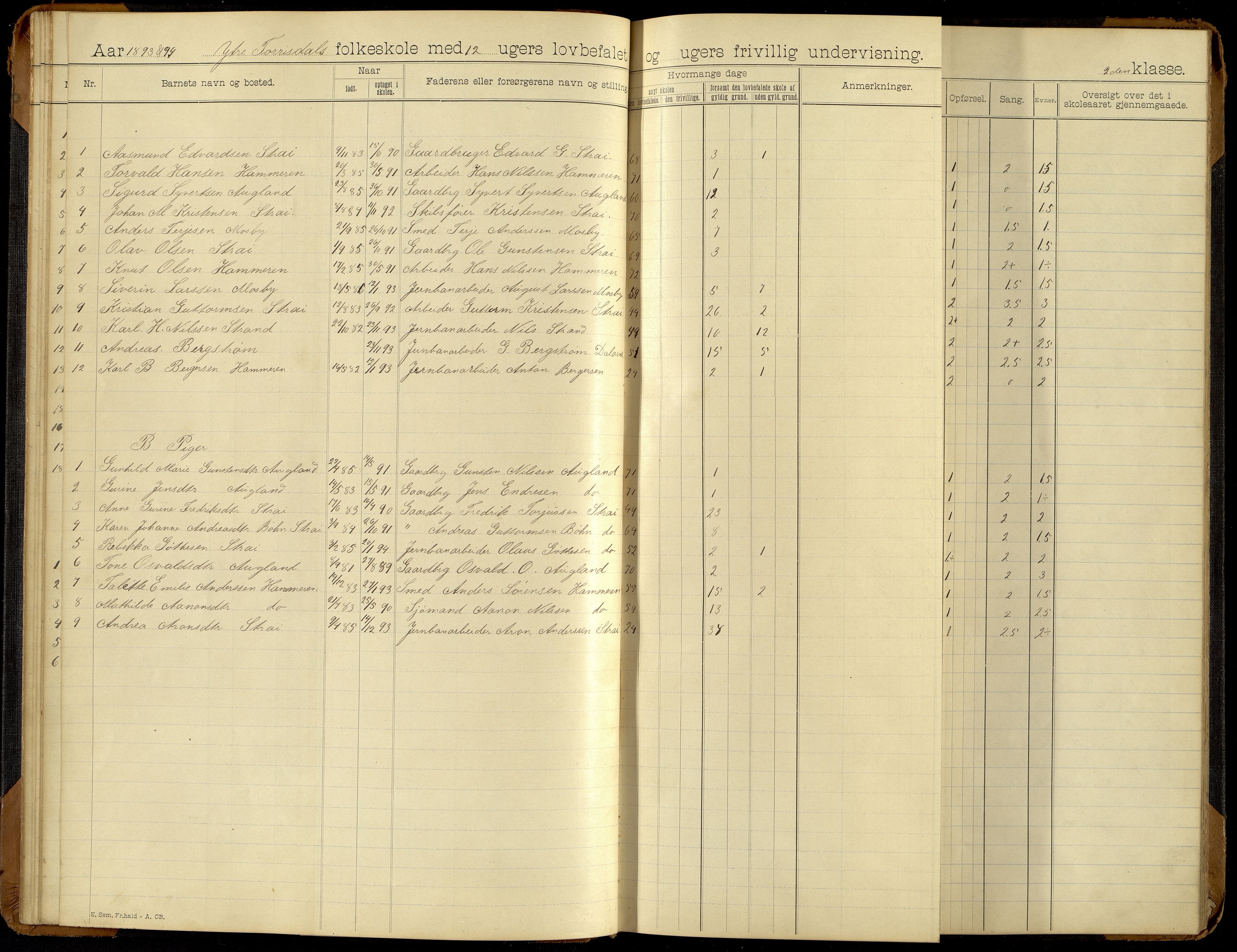 Oddernes kommune - Ytre Torridal skolekrets, ARKSOR/1001OD555/H/L0002: Skoleprotokoll (d), 1891-1902