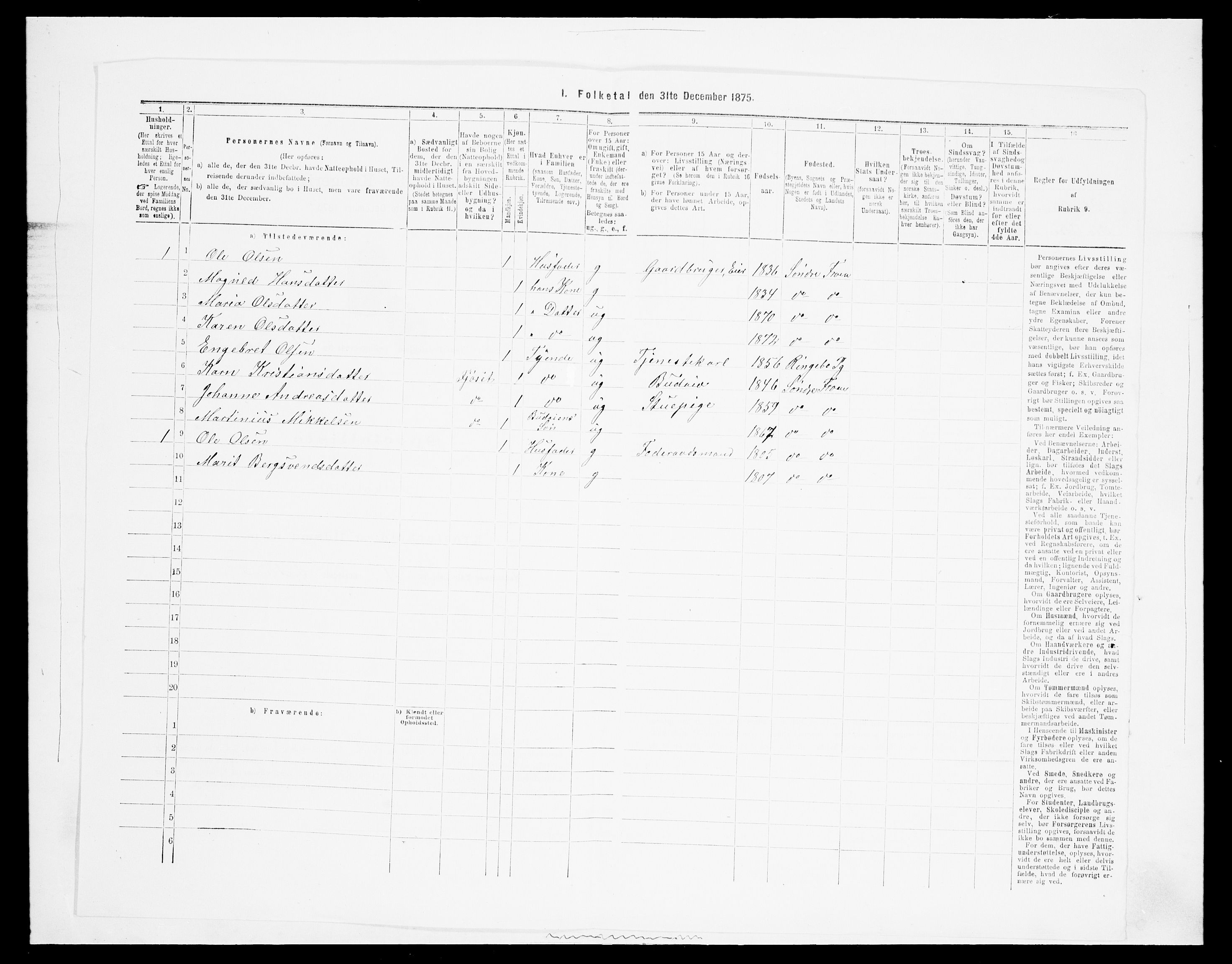 SAH, Folketelling 1875 for 0519P Sør-Fron prestegjeld, 1875, s. 695