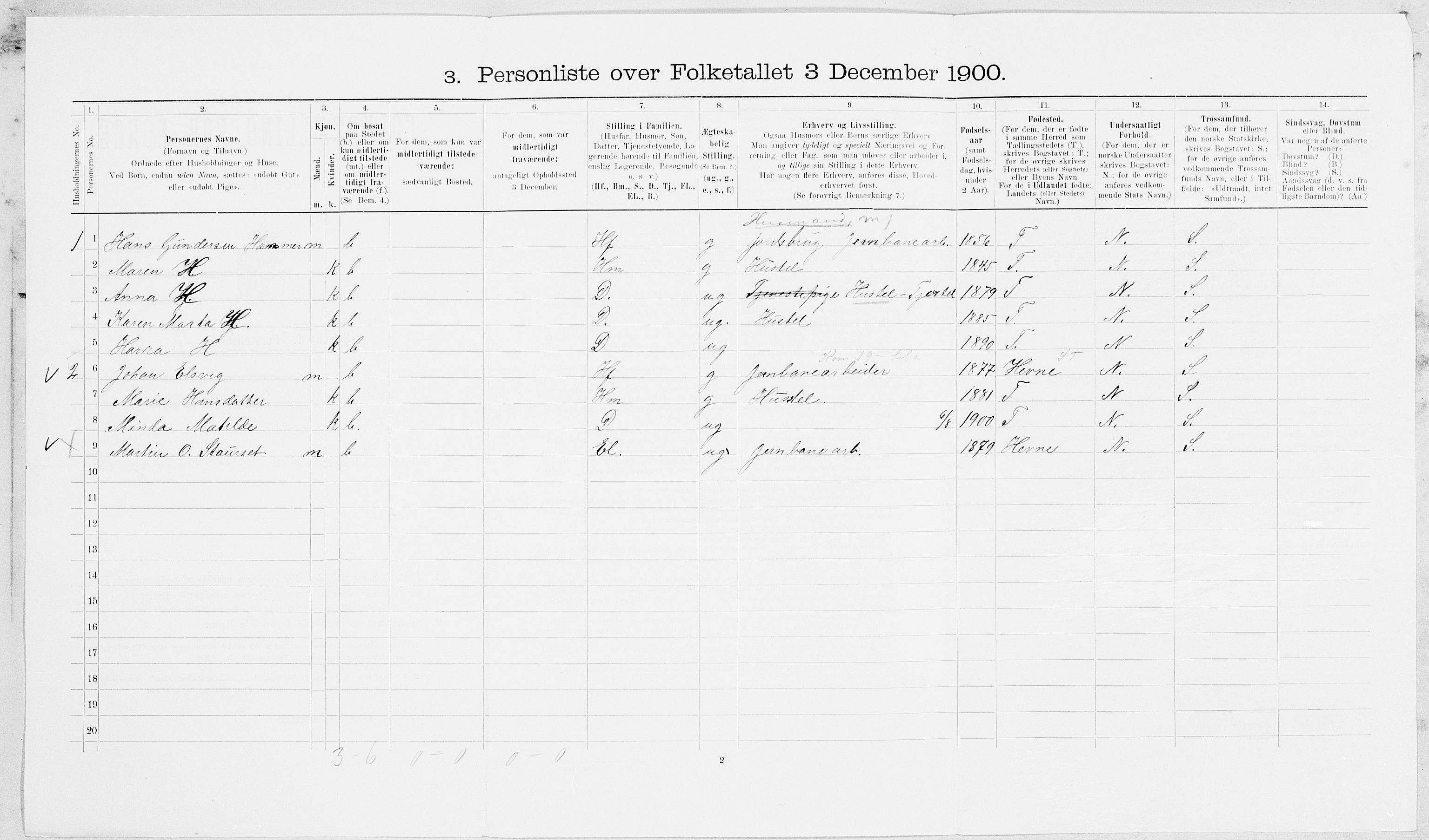 SAT, Folketelling 1900 for 1714 Nedre Stjørdal herred, 1900, s. 459