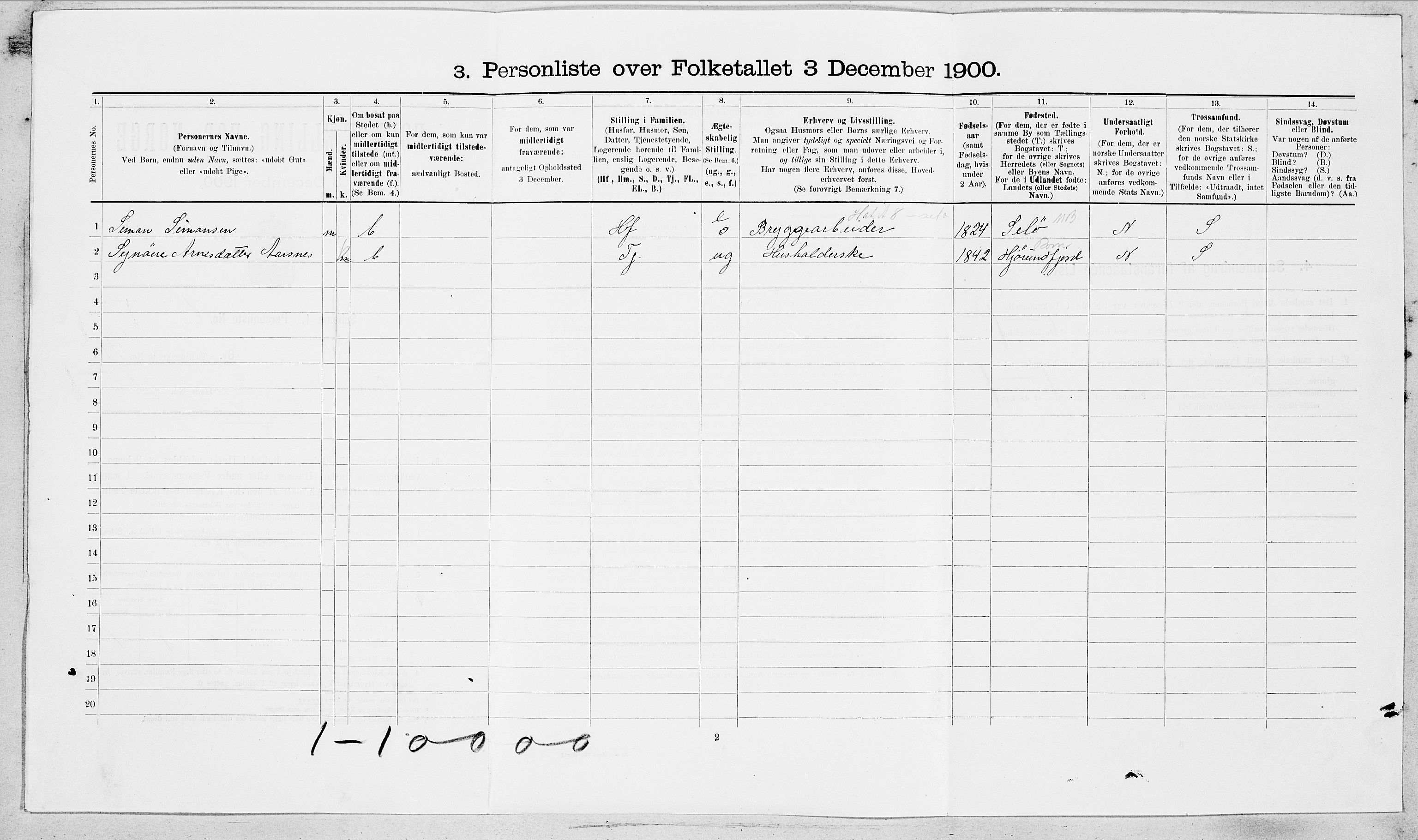 SAT, Folketelling 1900 for 1501 Ålesund kjøpstad, 1900, s. 4631