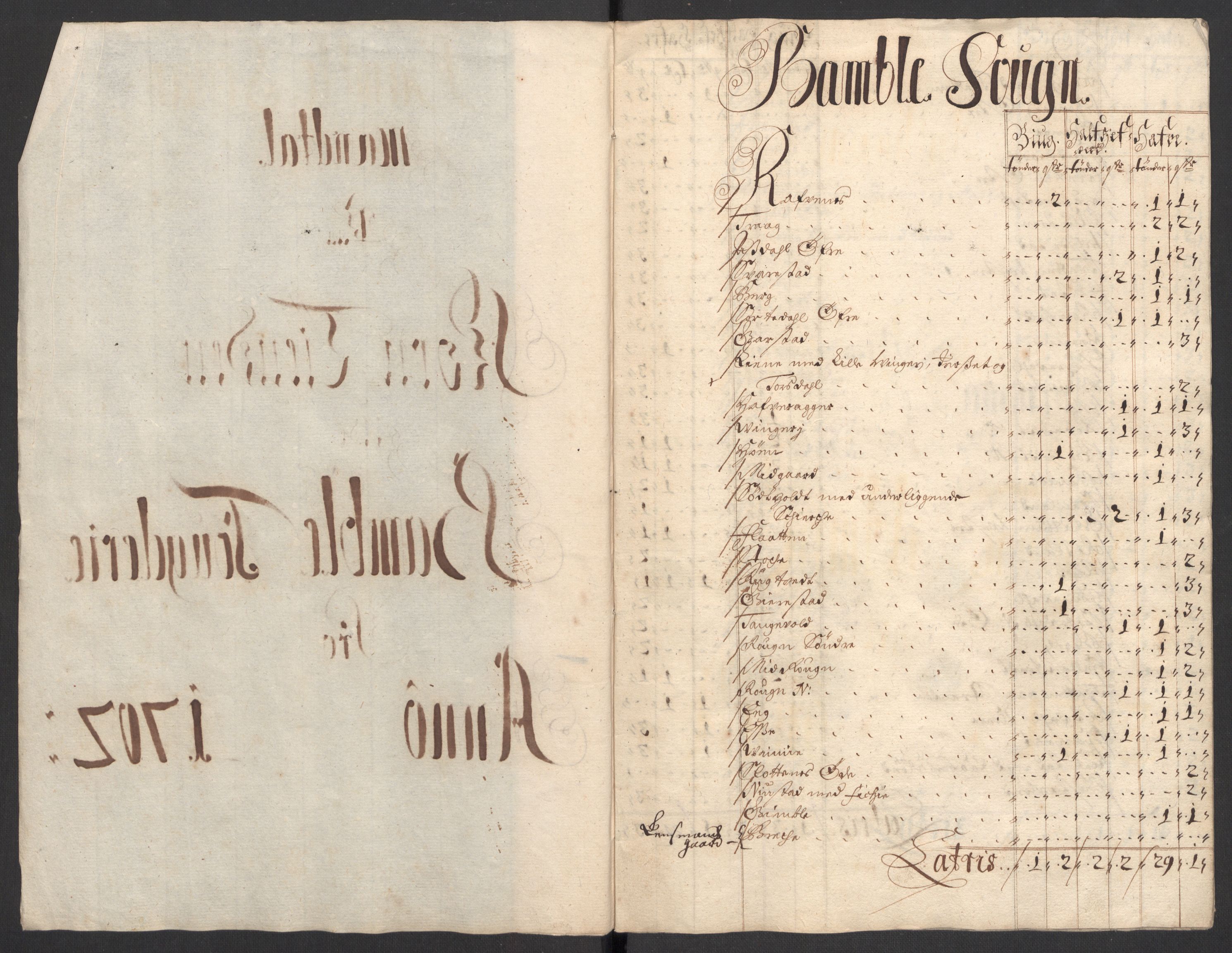 Rentekammeret inntil 1814, Reviderte regnskaper, Fogderegnskap, RA/EA-4092/R36/L2107: Fogderegnskap Øvre og Nedre Telemark og Bamble, 1702, s. 79