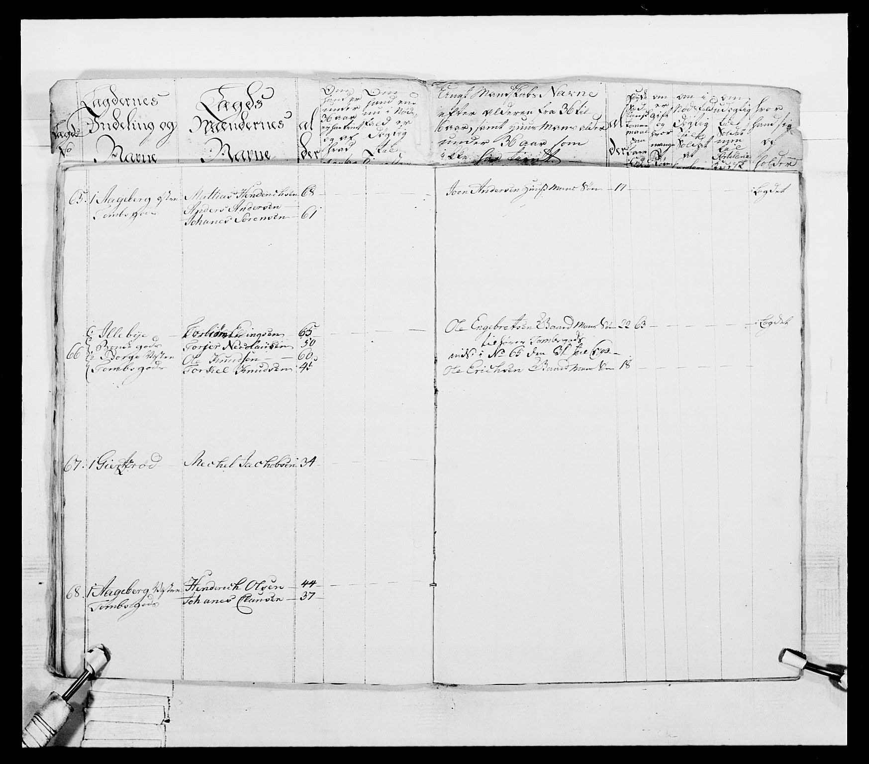 Generalitets- og kommissariatskollegiet, Det kongelige norske kommissariatskollegium, AV/RA-EA-5420/E/Eh/L0053: 1. Smålenske nasjonale infanteriregiment, 1789, s. 84