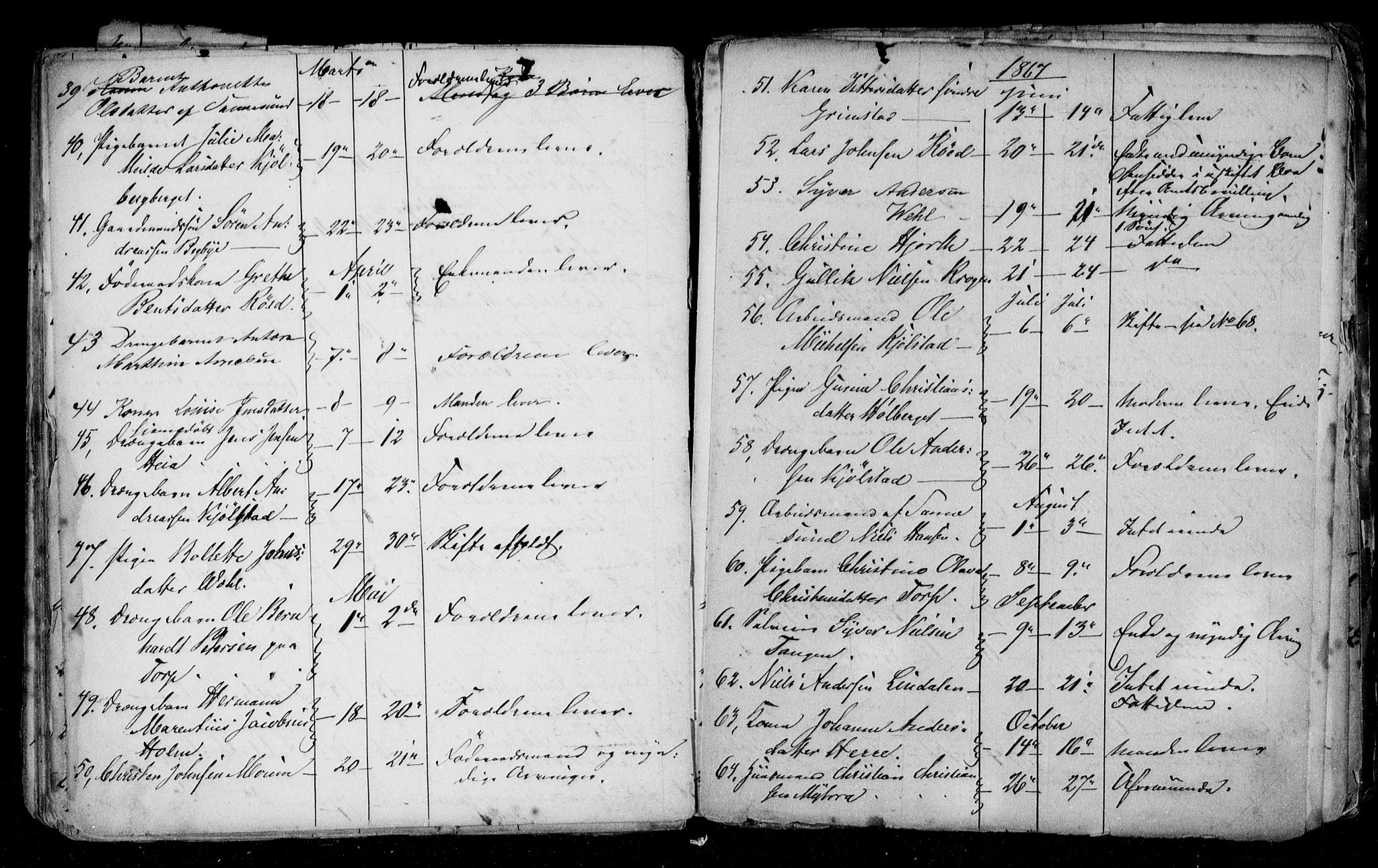 Borge lensmannskontor (Østfold), AV/SAO-A-10176/H/Ha/Haa/L0001: Dødsfallsprotokoll, 1856-1875
