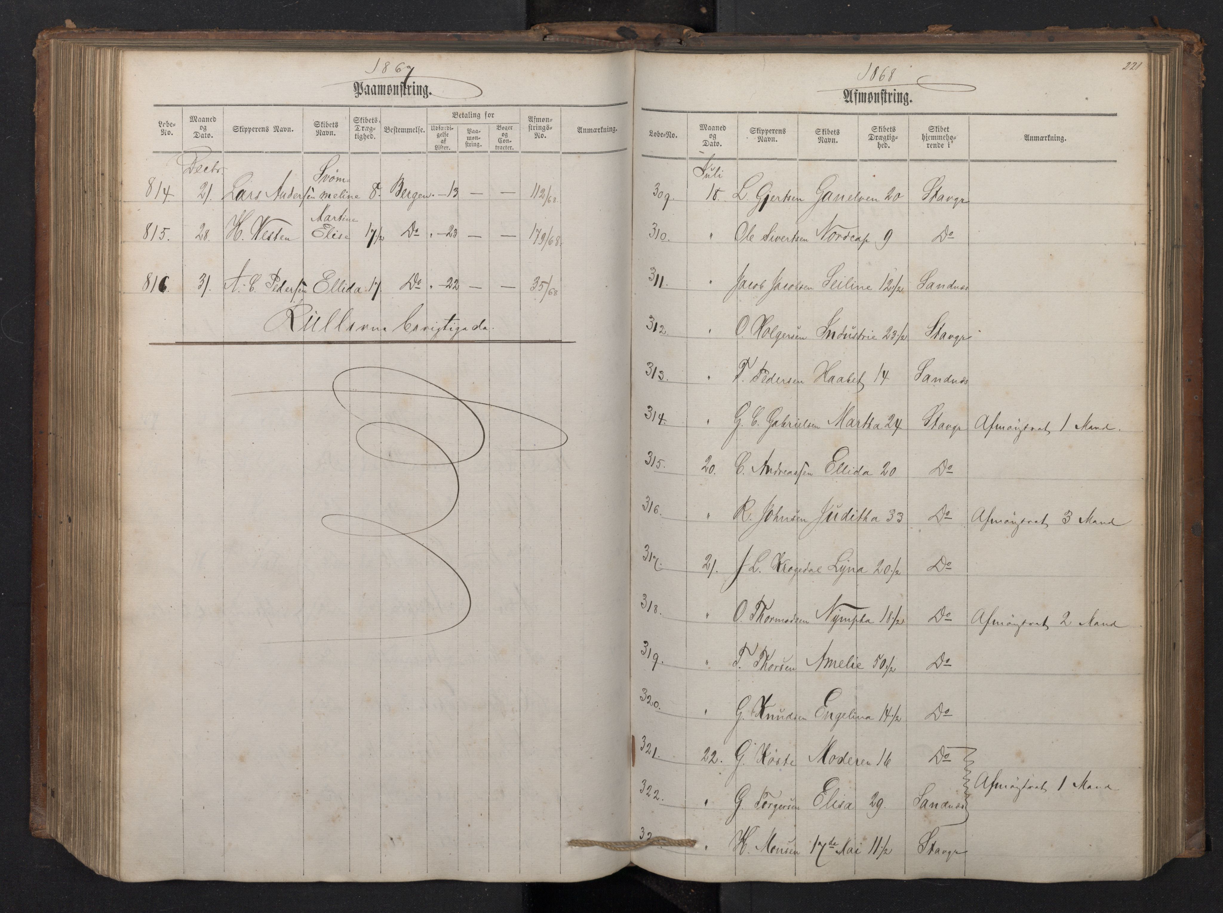 Stavanger sjømannskontor, AV/SAST-A-102006/G/Ga/L0001: Mønstringsjournal, 1863-1870, s. 227