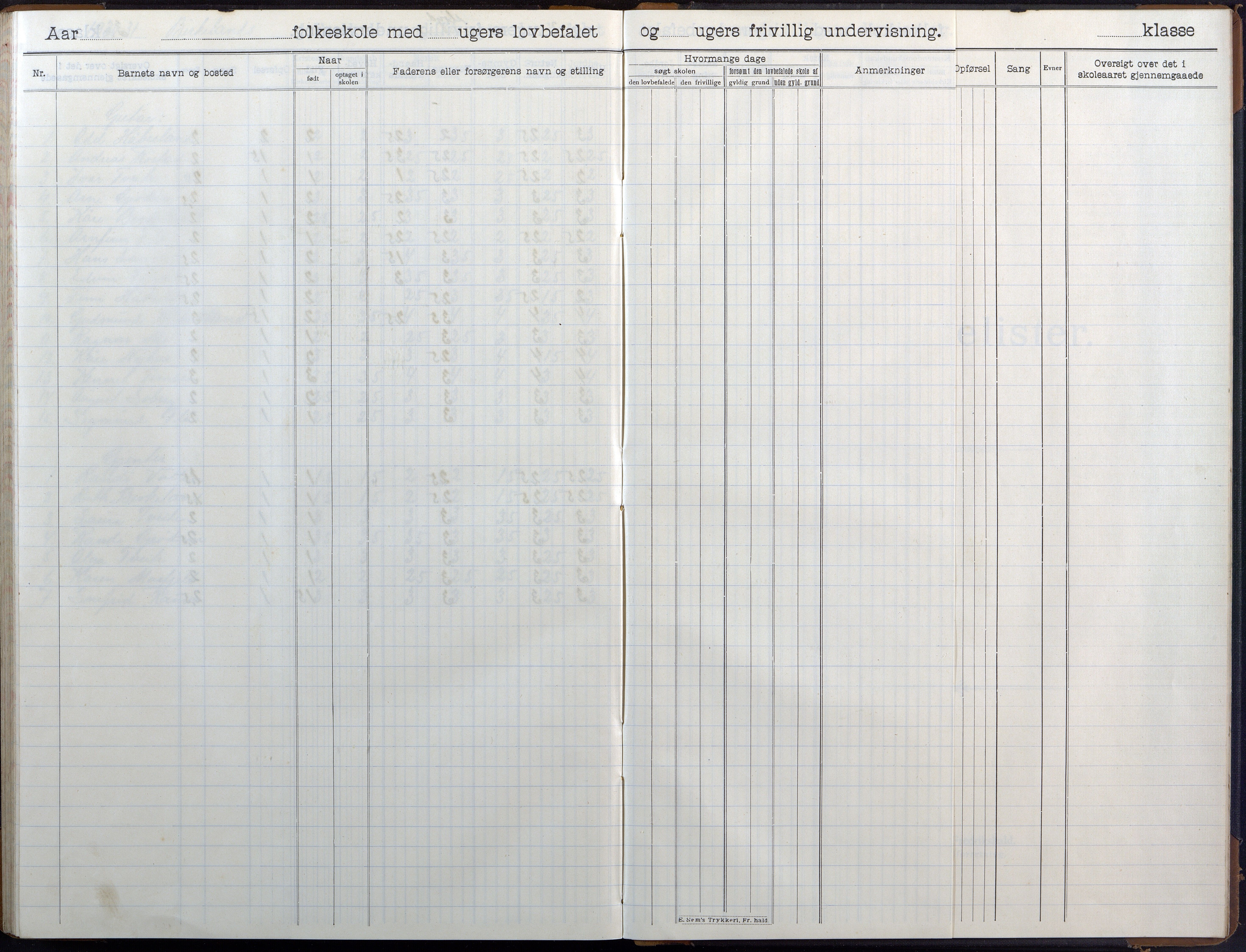 Birkenes kommune, Birkenes krets/Birkeland folkeskole frem til 1991, AAKS/KA0928-550a_91/F02/L0007: Skoleprotokoll, 1907-1931