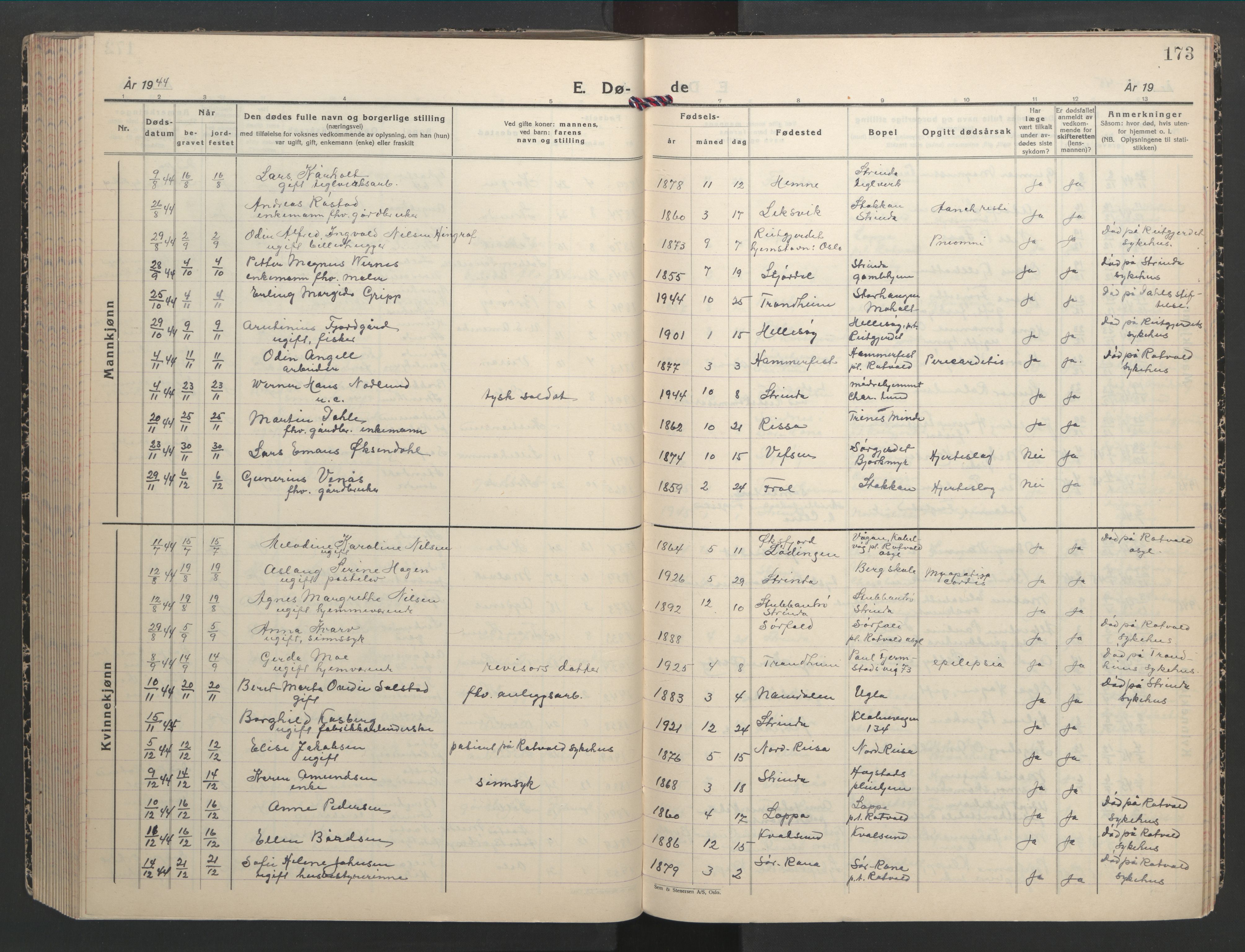 Ministerialprotokoller, klokkerbøker og fødselsregistre - Sør-Trøndelag, SAT/A-1456/607/L0328: Klokkerbok nr. 607C02, 1940-1948, s. 173