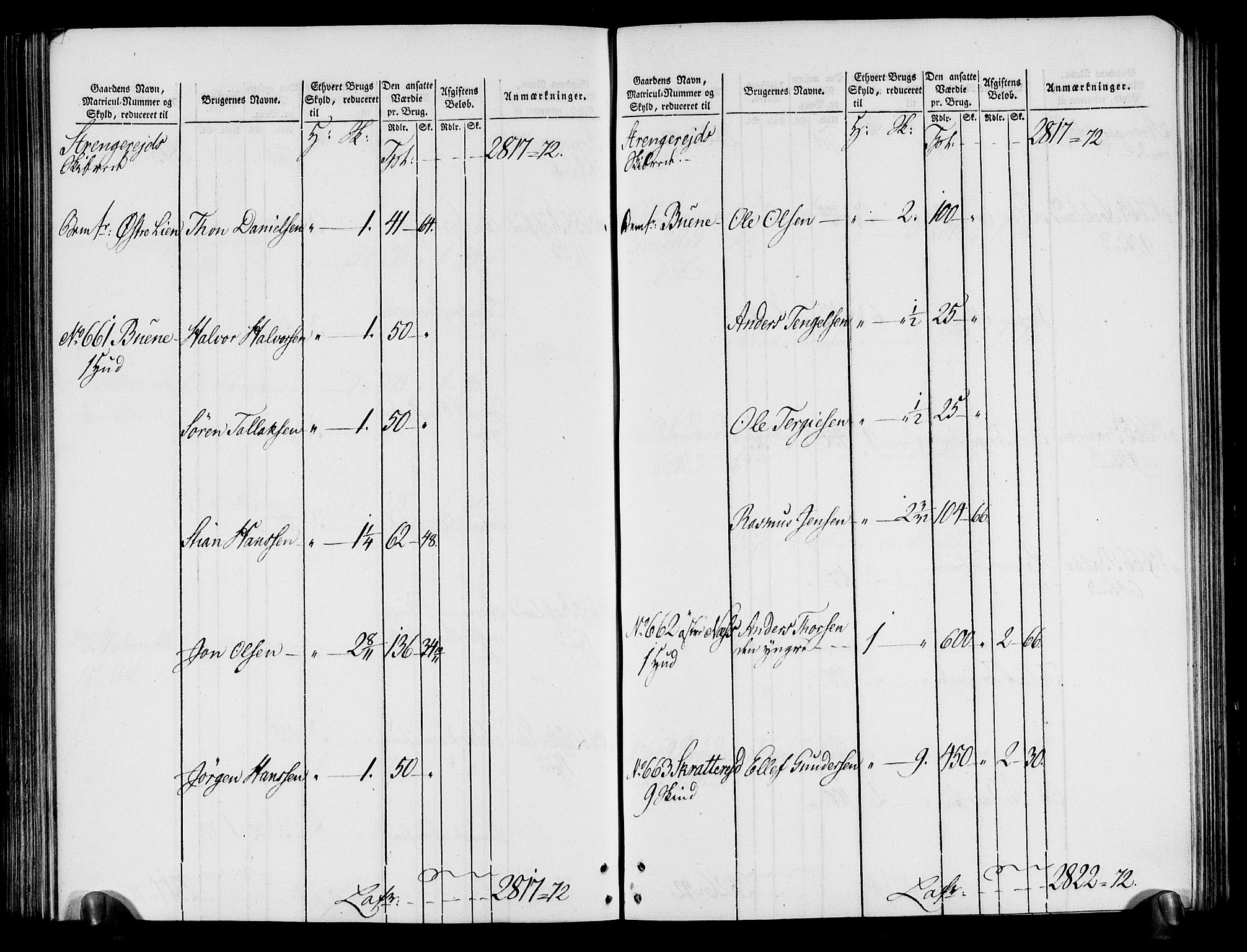 Rentekammeret inntil 1814, Realistisk ordnet avdeling, AV/RA-EA-4070/N/Ne/Nea/L0080: Nedenes fogderi. Oppebørselsregister, 1803-1804, s. 206