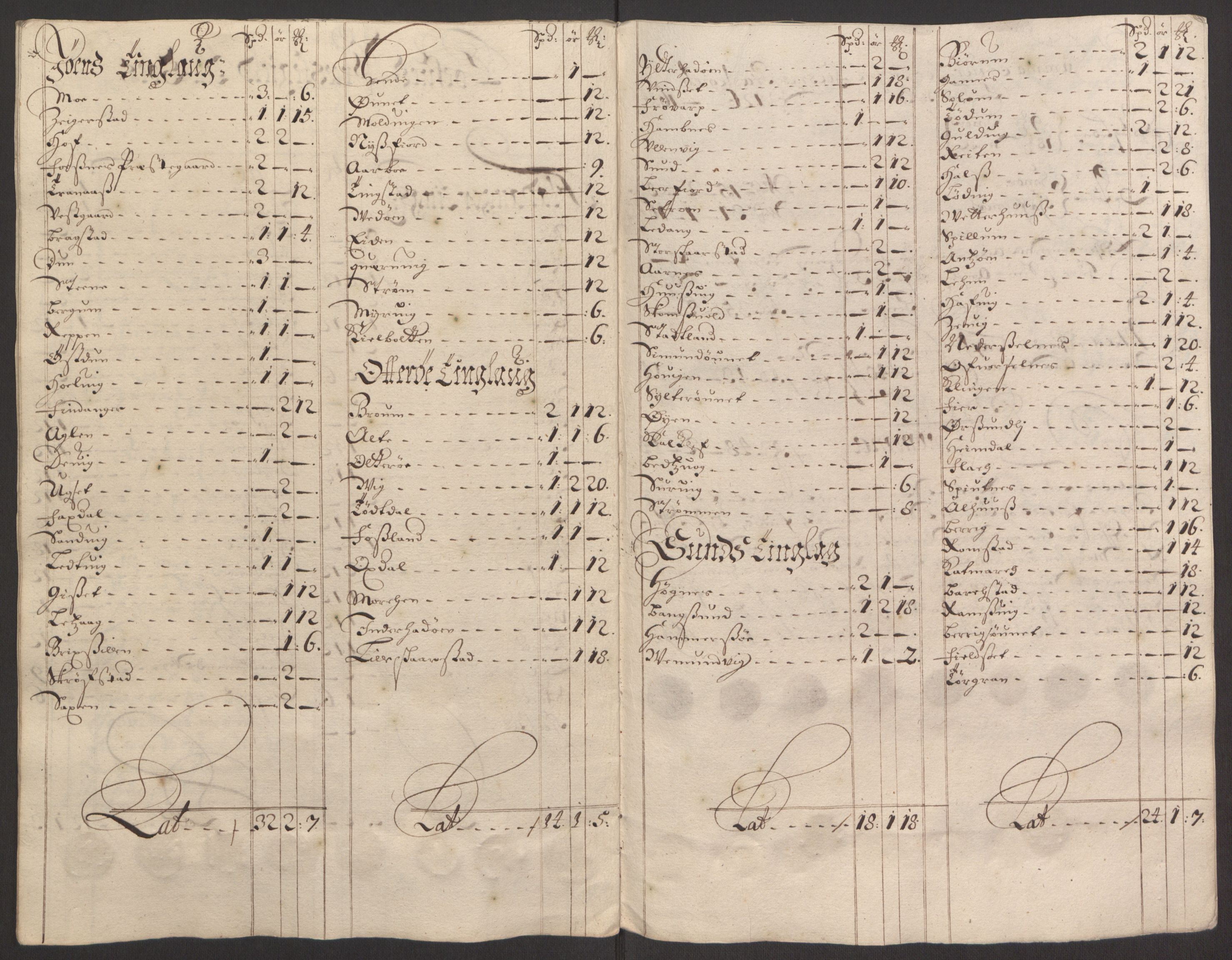 Rentekammeret inntil 1814, Reviderte regnskaper, Fogderegnskap, RA/EA-4092/R64/L4424: Fogderegnskap Namdal, 1692-1695, s. 386