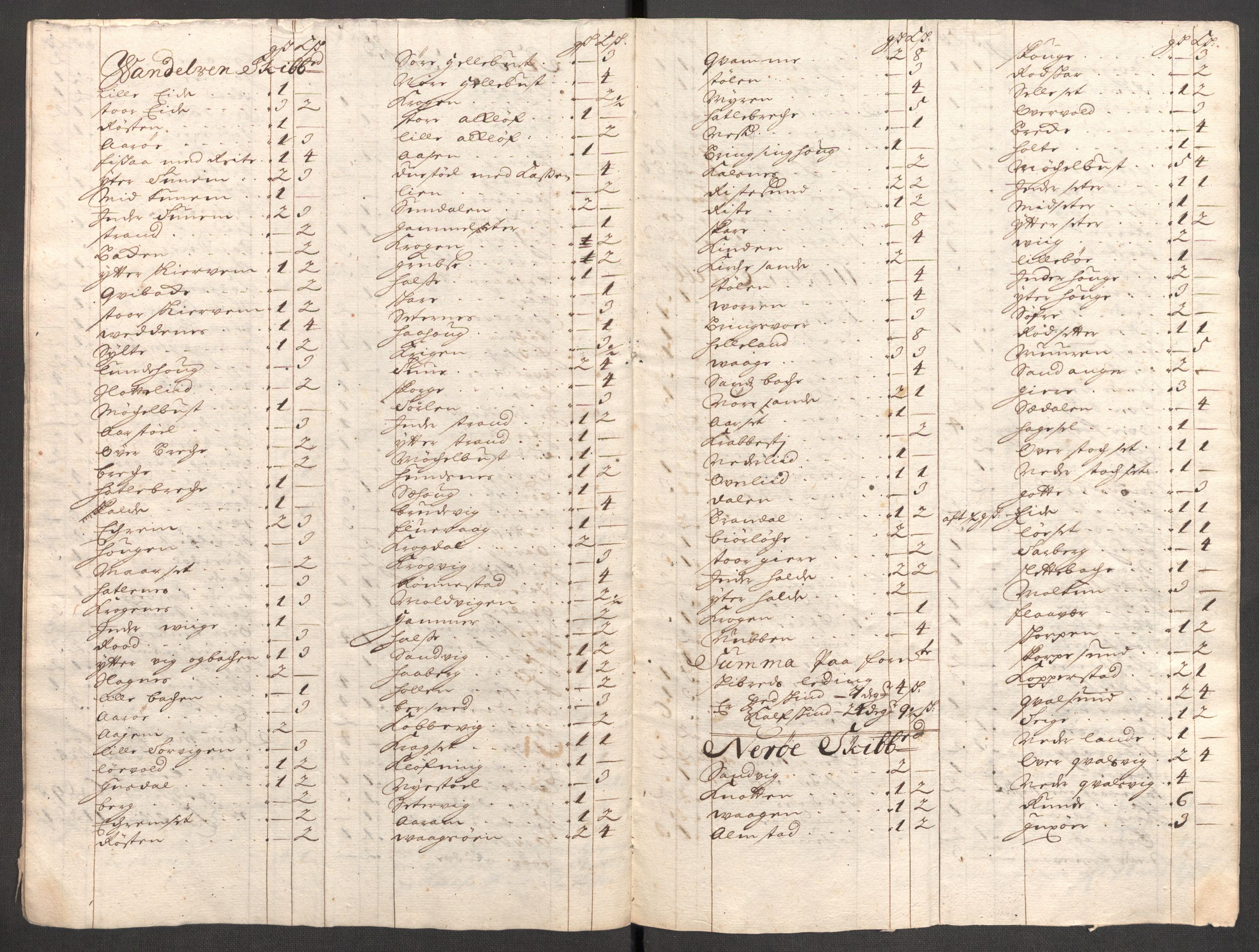 Rentekammeret inntil 1814, Reviderte regnskaper, Fogderegnskap, AV/RA-EA-4092/R54/L3560: Fogderegnskap Sunnmøre, 1704-1705, s. 328