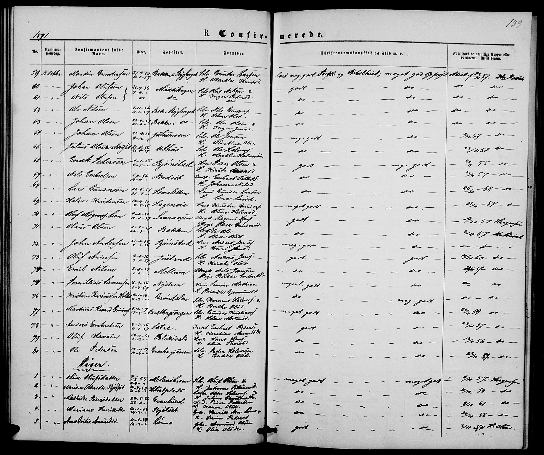 Elverum prestekontor, AV/SAH-PREST-044/H/Ha/Hab/L0004: Klokkerbok nr. 4, 1866-1874, s. 139