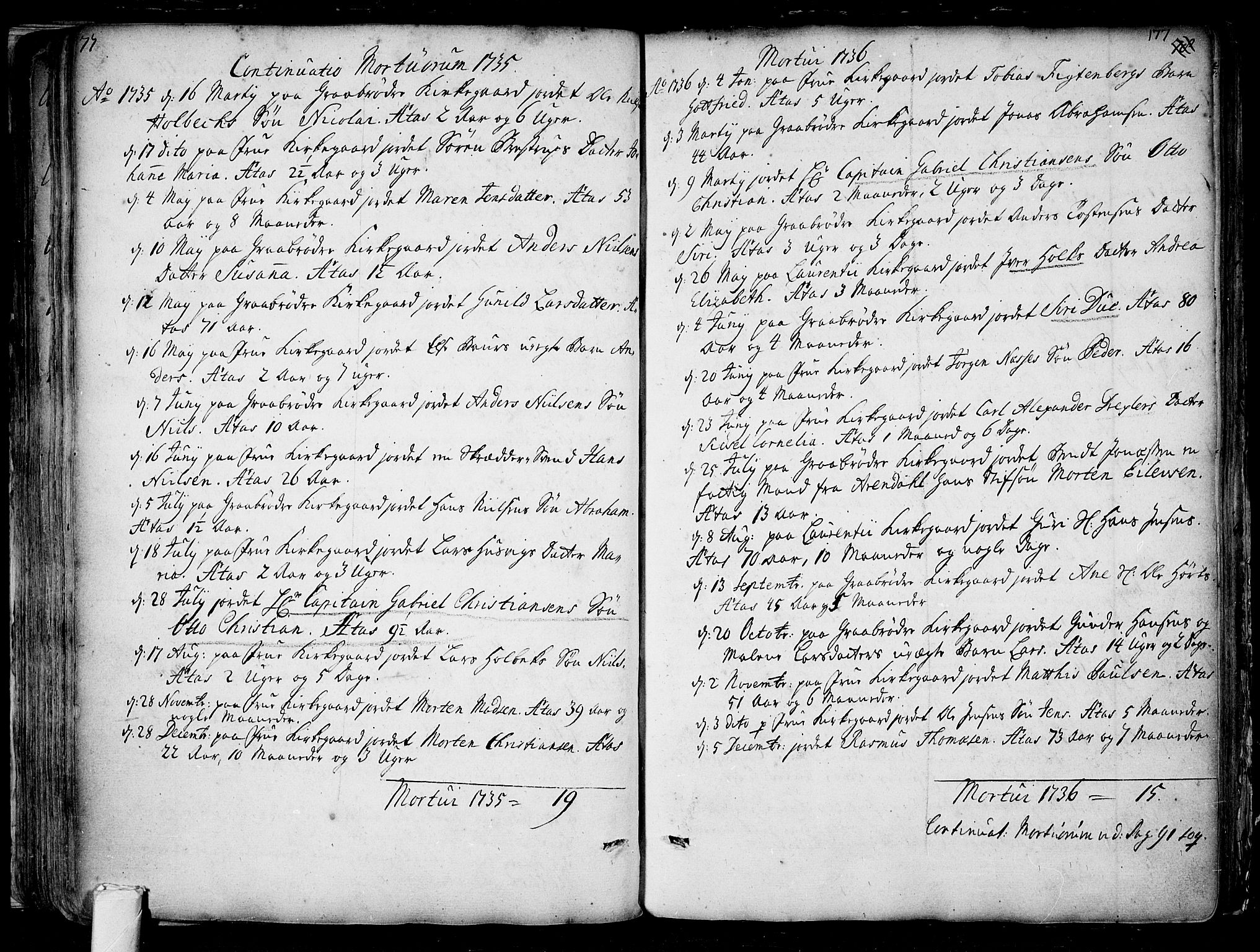 Tønsberg kirkebøker, AV/SAKO-A-330/F/Fa/L0001: Ministerialbok nr. I 1, 1688-1760, s. 176-177