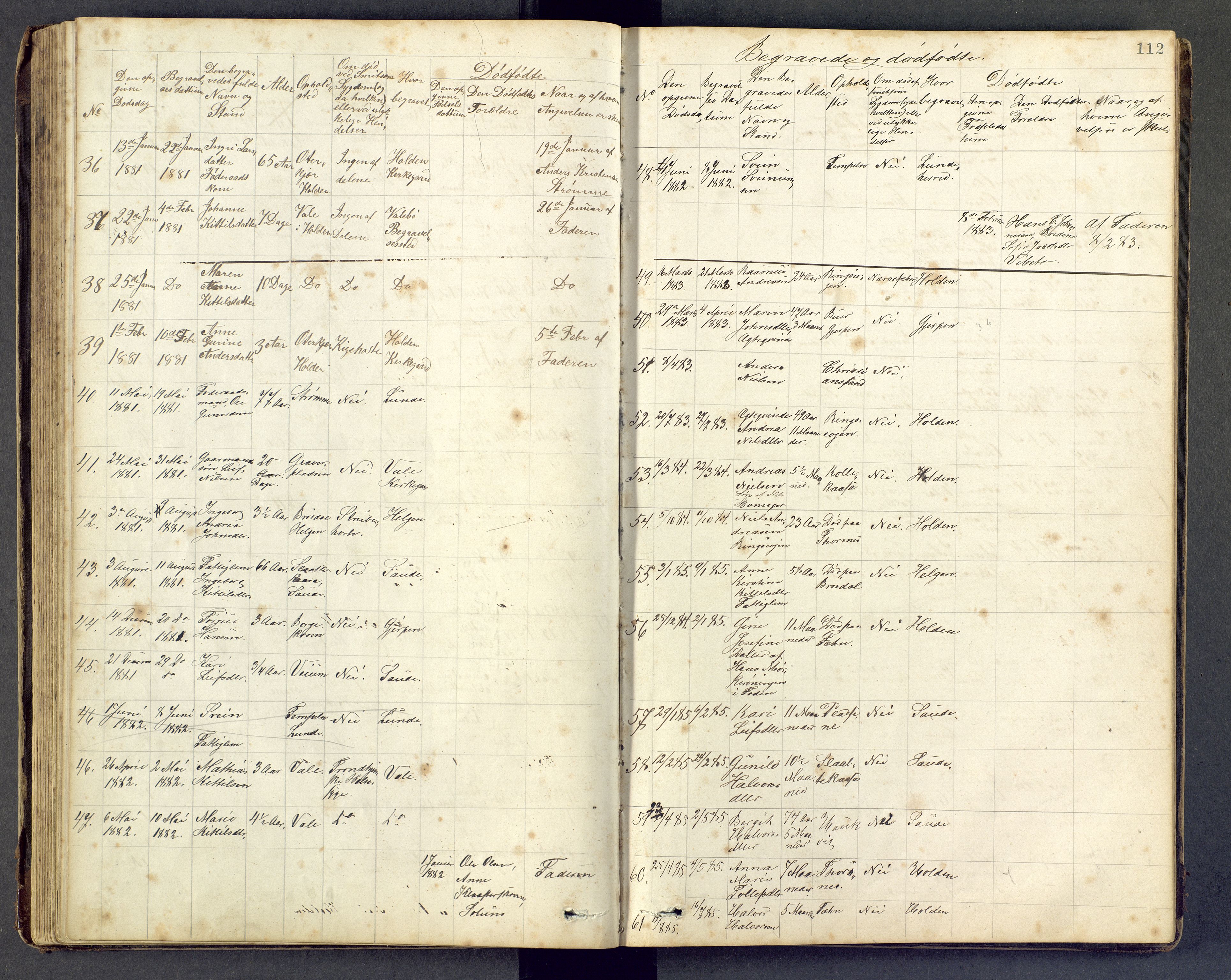 Den evangelisk lutherske frimenighet i Jarlsbergs grevskap med flere steder, AV/SAKO-P-1384/F/Fb/L0001: Dissenterprotokoll nr. Fa/L0001, 1872-1906, s. 112