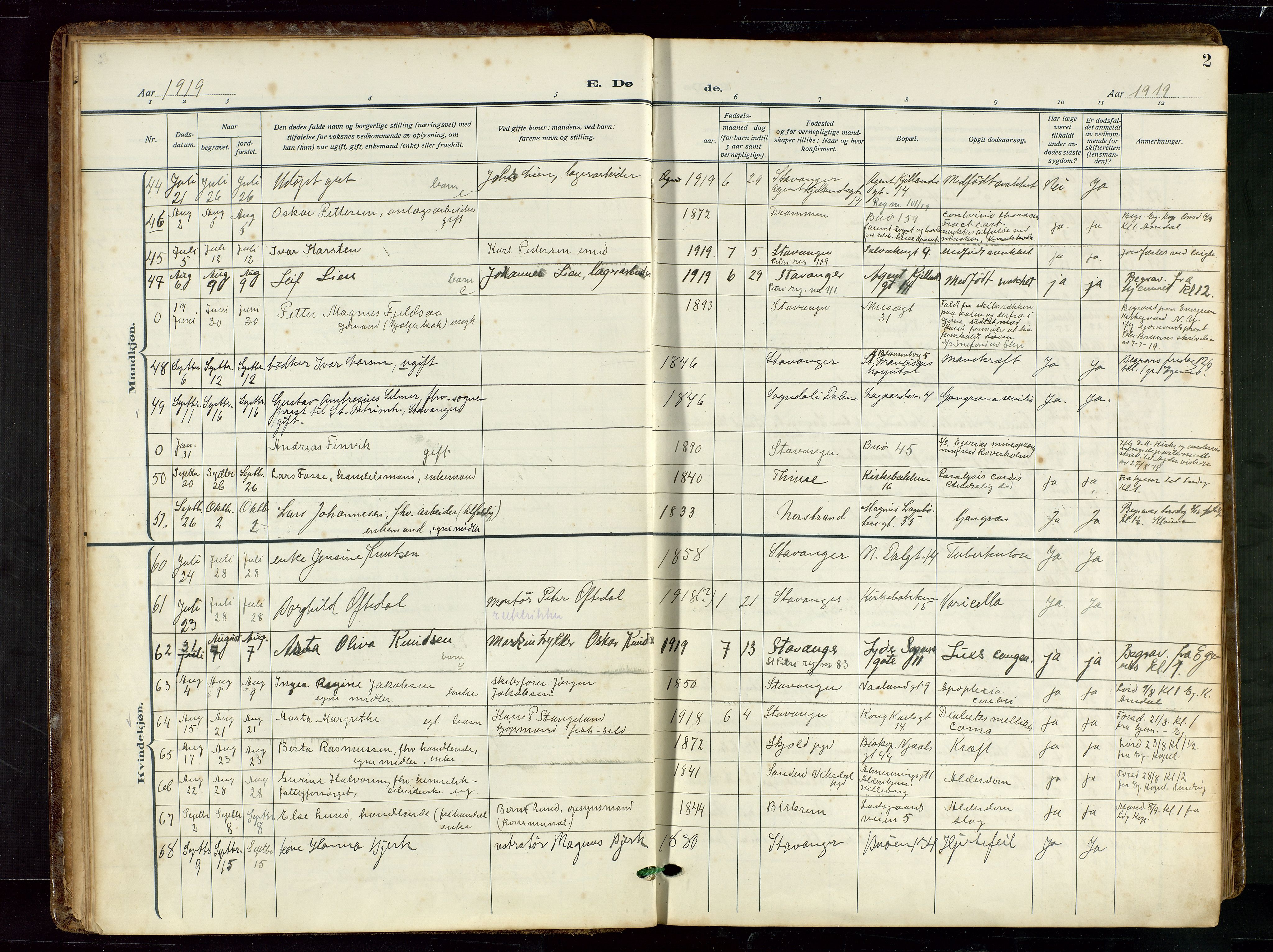 St. Petri sokneprestkontor, AV/SAST-A-101813/002/D/L0003: Ministerialbok nr. A 28, 1919-1938, s. 2