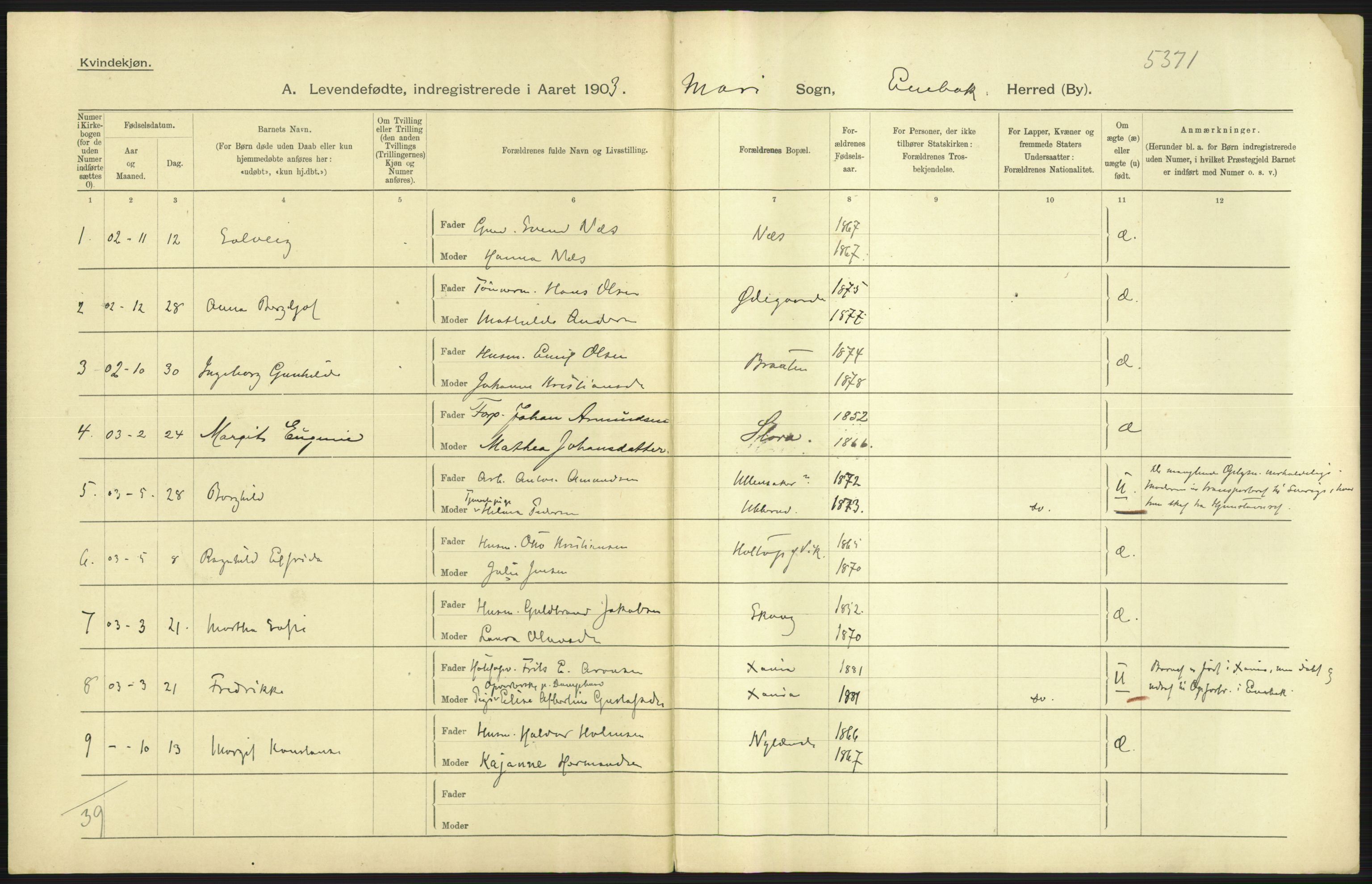 Statistisk sentralbyrå, Sosiodemografiske emner, Befolkning, AV/RA-S-2228/D/Df/Dfa/Dfaa/L0002: Akershus amt: Fødte, gifte, døde, 1903, s. 75