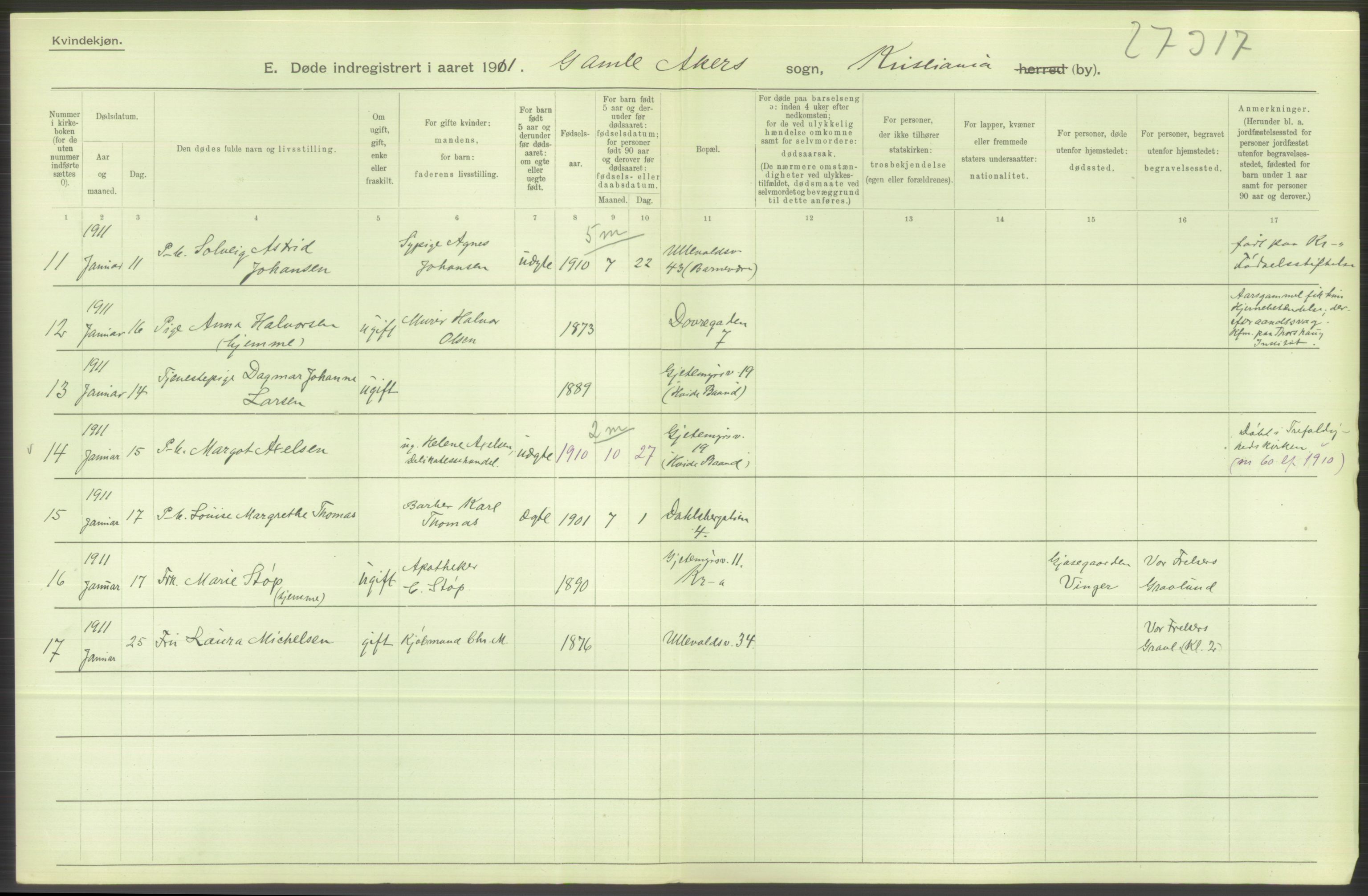 Statistisk sentralbyrå, Sosiodemografiske emner, Befolkning, RA/S-2228/D/Df/Dfb/Dfba/L0010: Kristiania: Døde kvinner samt dødfødte., 1911, s. 576