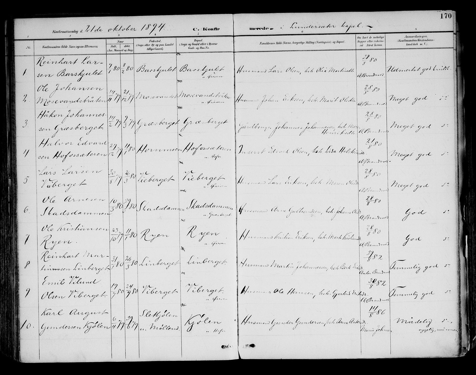 Brandval prestekontor, AV/SAH-PREST-034/H/Ha/Haa/L0003: Ministerialbok nr. 3, 1894-1909, s. 170