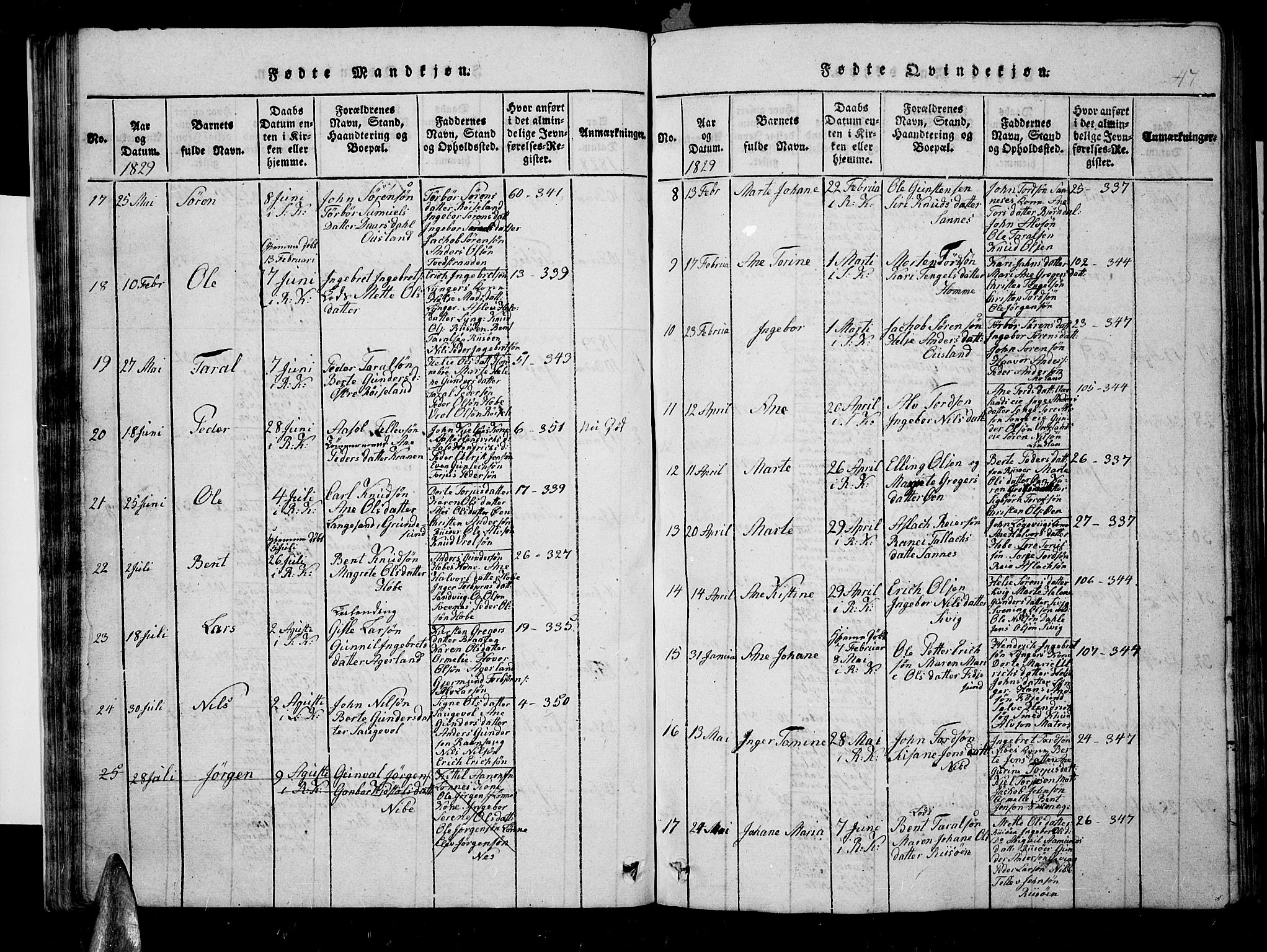 Søndeled sokneprestkontor, AV/SAK-1111-0038/F/Fb/L0002: Klokkerbok nr. B 2, 1816-1839, s. 47