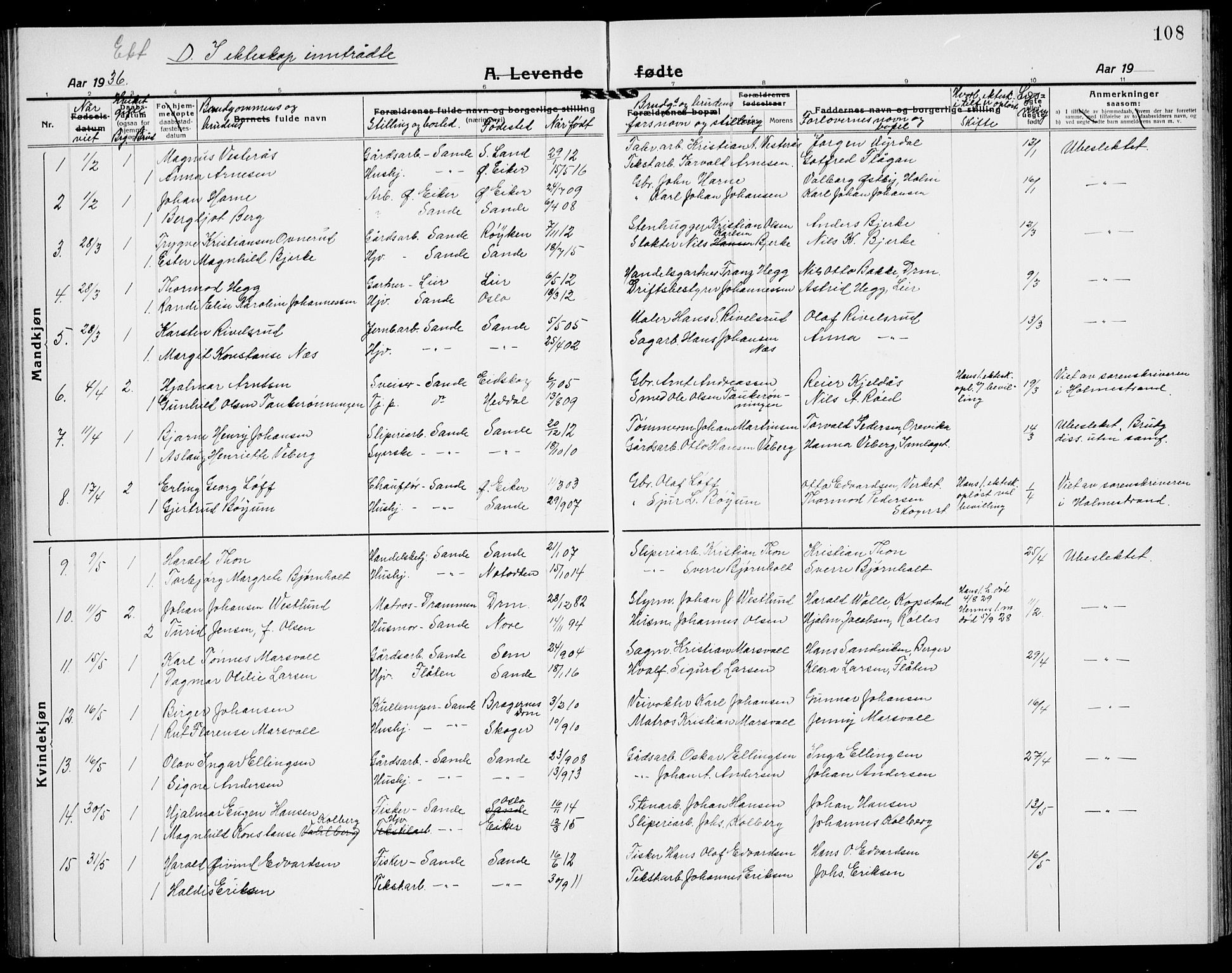 Sande Kirkebøker, AV/SAKO-A-53/G/Ga/L0005: Klokkerbok nr. 5, 1919-1937, s. 108