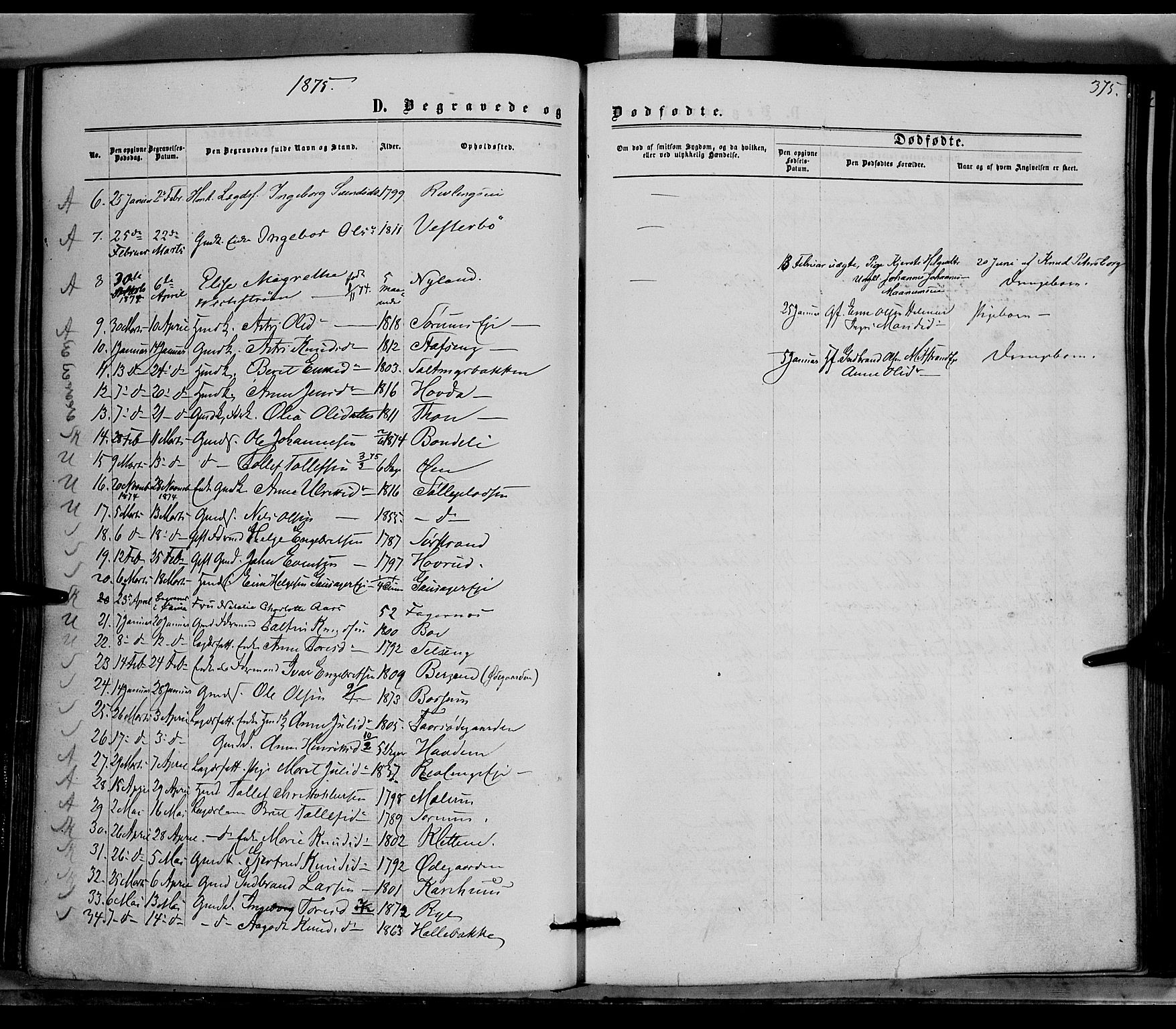 Nord-Aurdal prestekontor, AV/SAH-PREST-132/H/Ha/Haa/L0008: Ministerialbok nr. 8, 1863-1875, s. 375