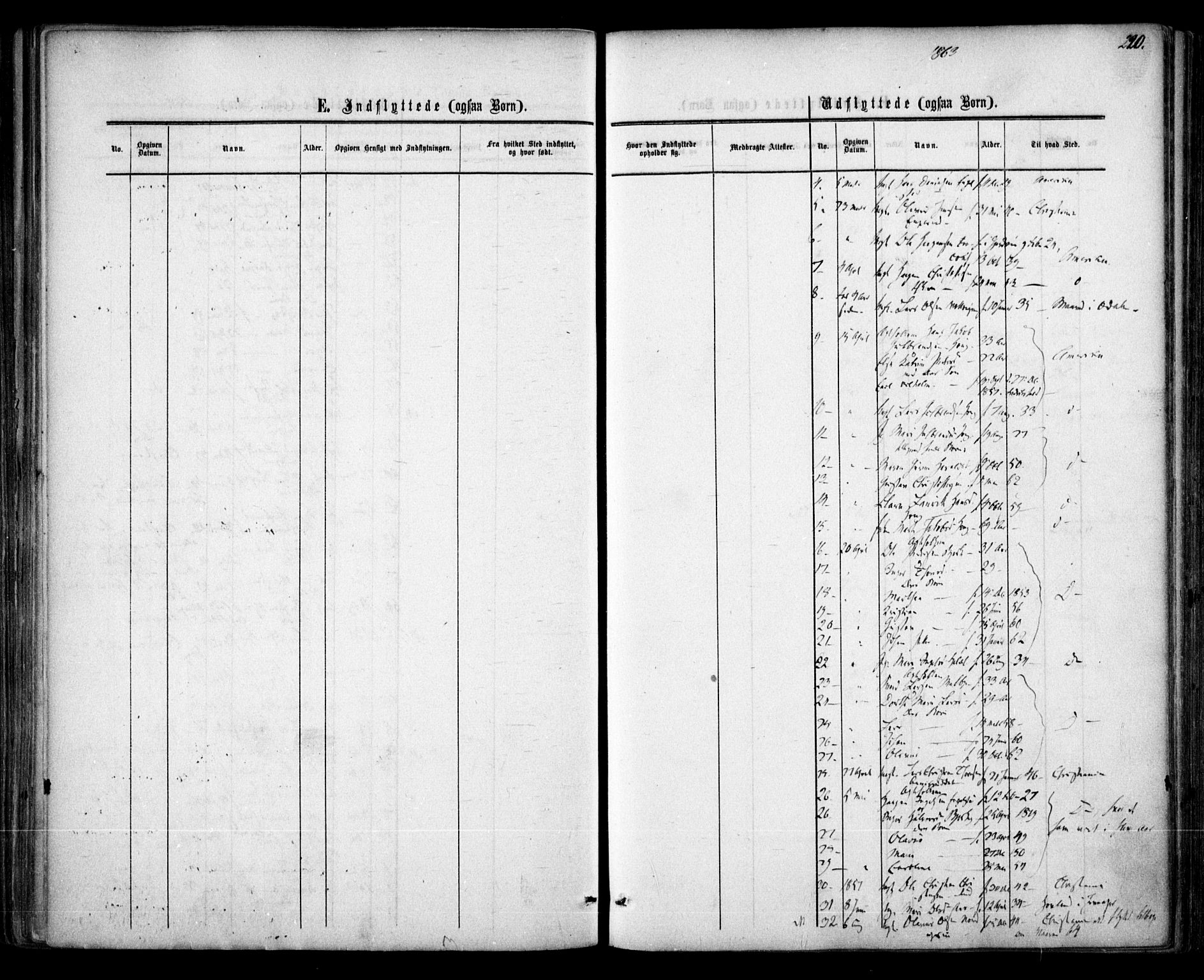 Nannestad prestekontor Kirkebøker, SAO/A-10414a/F/Fa/L0012: Ministerialbok nr. I 12, 1860-1872, s. 220