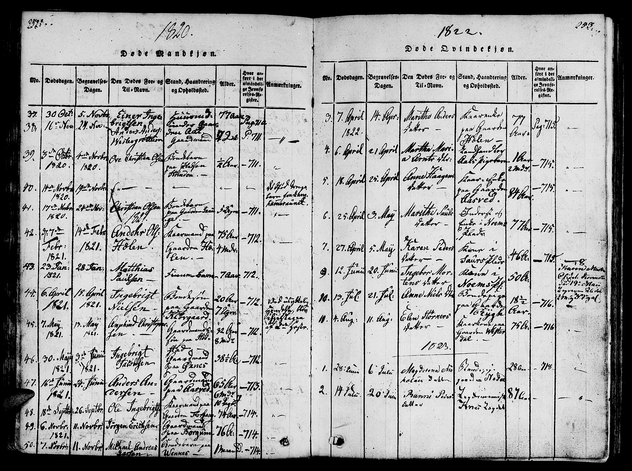 Ministerialprotokoller, klokkerbøker og fødselsregistre - Nord-Trøndelag, SAT/A-1458/746/L0441: Ministerialbok nr. 746A03 /2, 1816-1827, s. 152-153