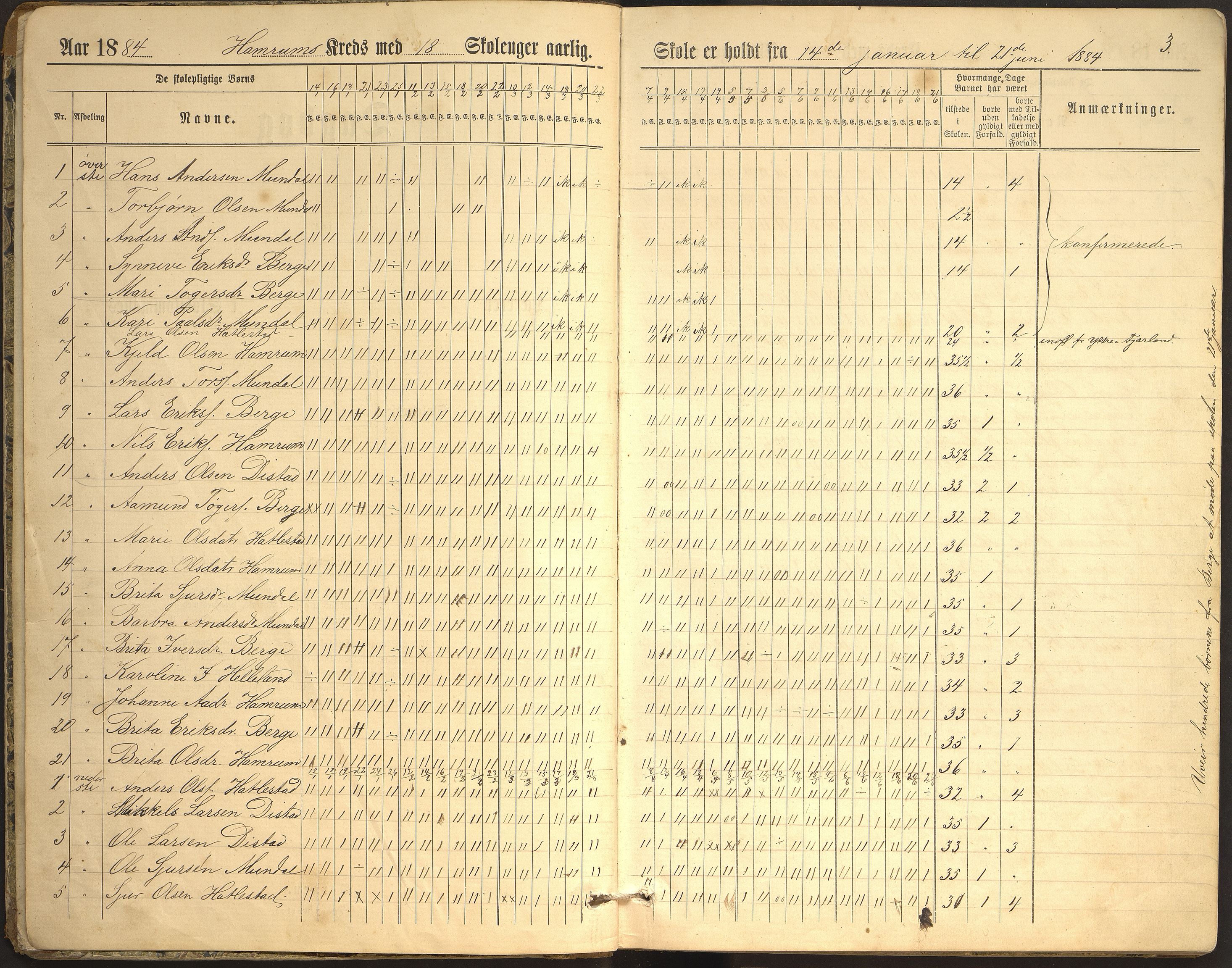 Balestrand kommune. Hamrum skule, VLFK/K-14180.520.12/543/L0001: dagbok for Hamrum skulekrins, 1884-1907
