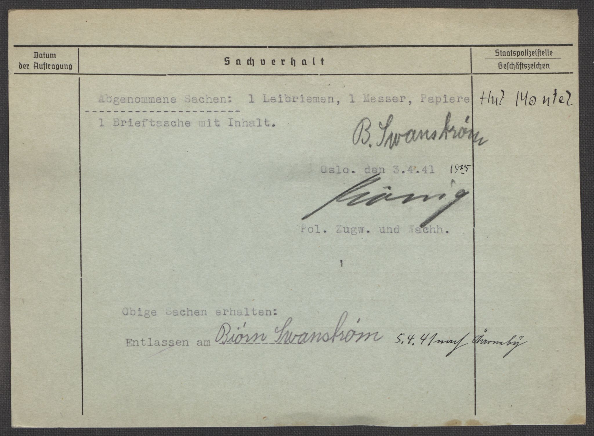 Befehlshaber der Sicherheitspolizei und des SD, RA/RAFA-5969/E/Ea/Eaa/L0009: Register over norske fanger i Møllergata 19: Ru-Sy, 1940-1945, s. 1601