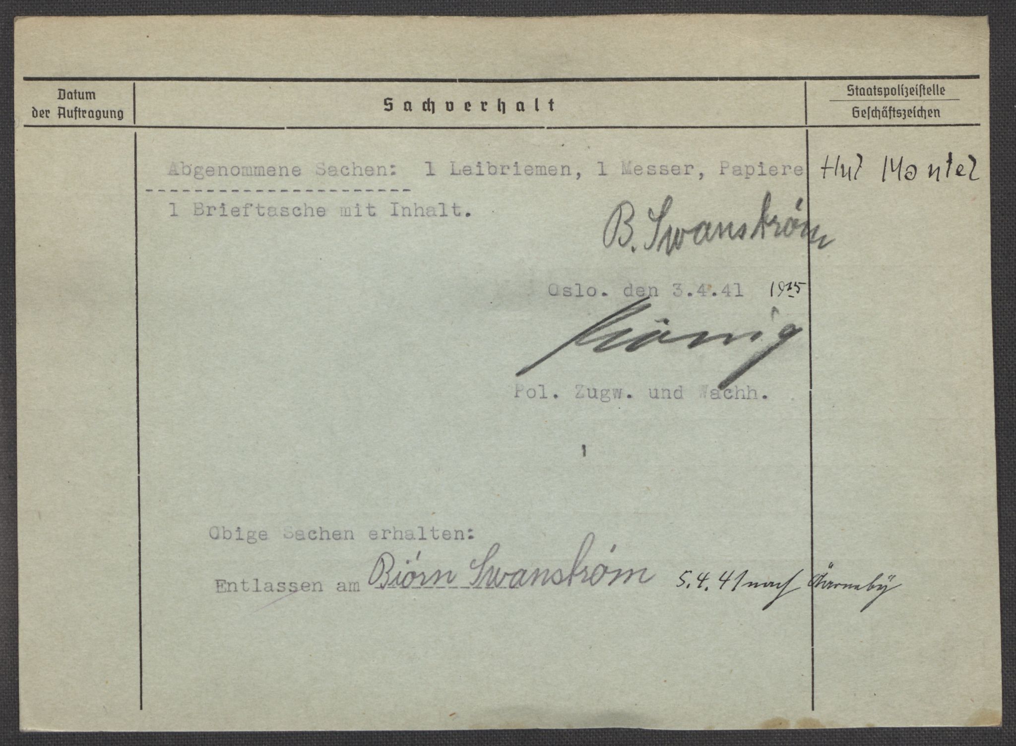 Befehlshaber der Sicherheitspolizei und des SD, AV/RA-RAFA-5969/E/Ea/Eaa/L0009: Register over norske fanger i Møllergata 19: Ru-Sy, 1940-1945, s. 1601