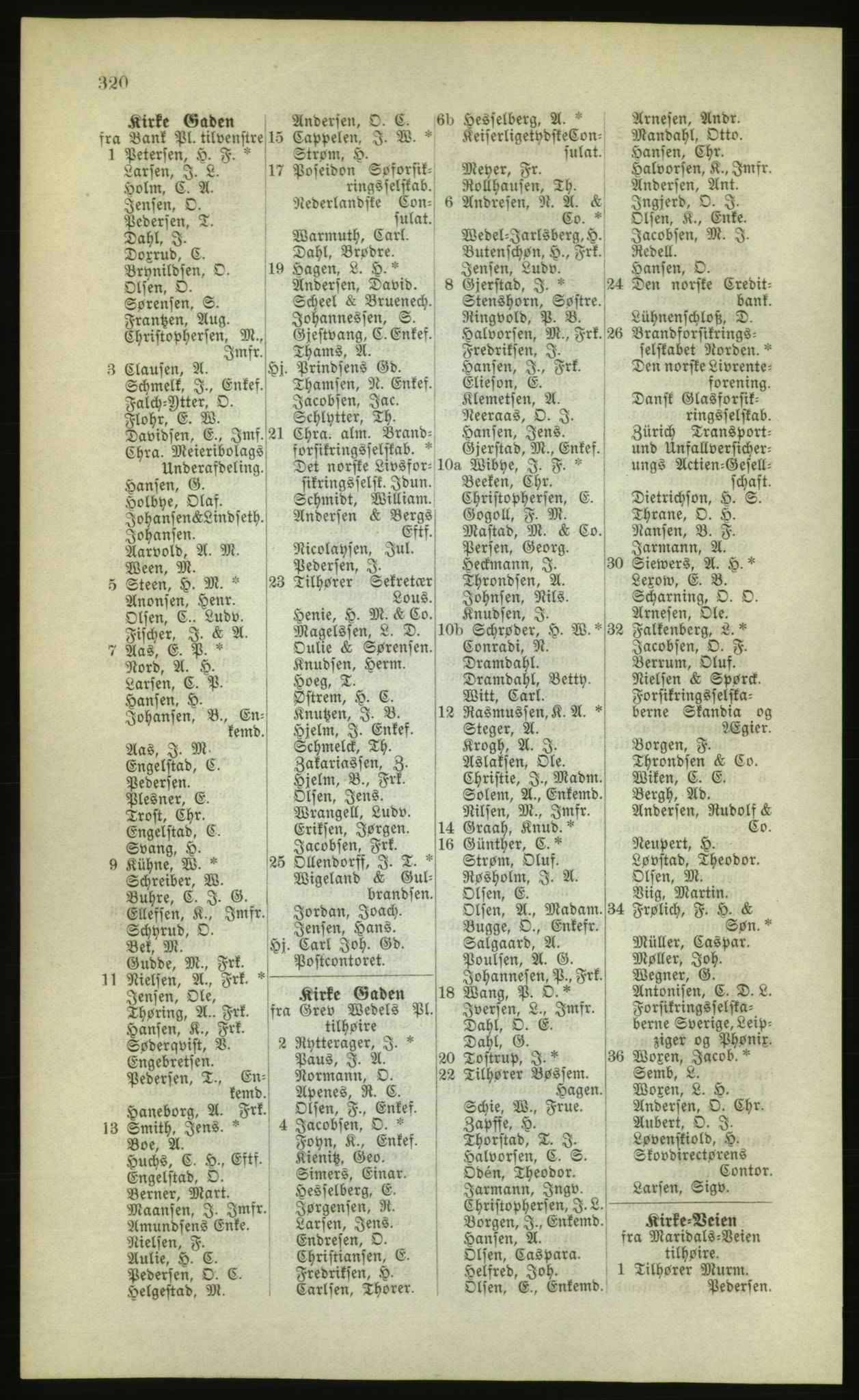 Kristiania/Oslo adressebok, PUBL/-, 1880, s. 320