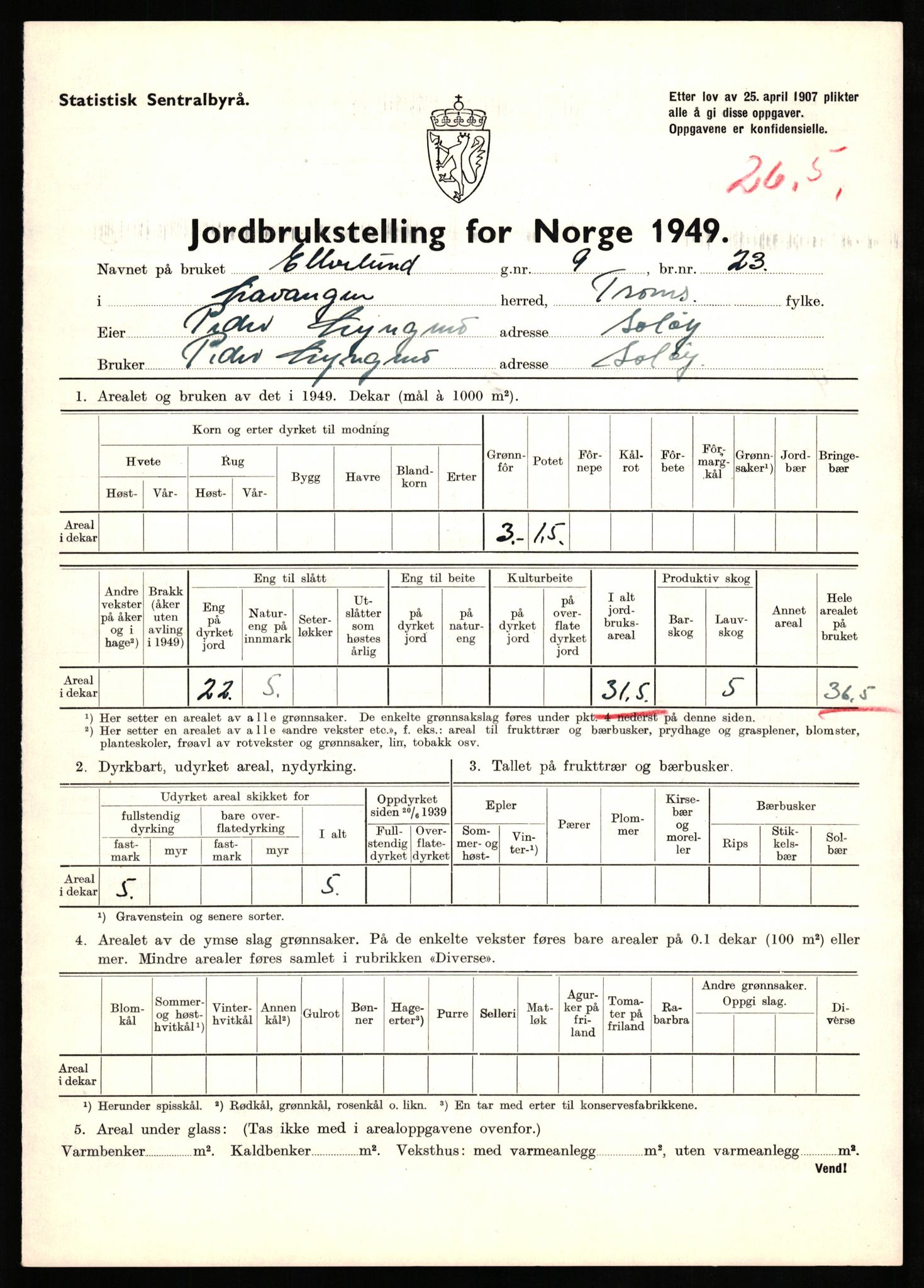 Statistisk sentralbyrå, Næringsøkonomiske emner, Jordbruk, skogbruk, jakt, fiske og fangst, AV/RA-S-2234/G/Gc/L0437: Troms: Gratangen og Lavangen, 1949, s. 163