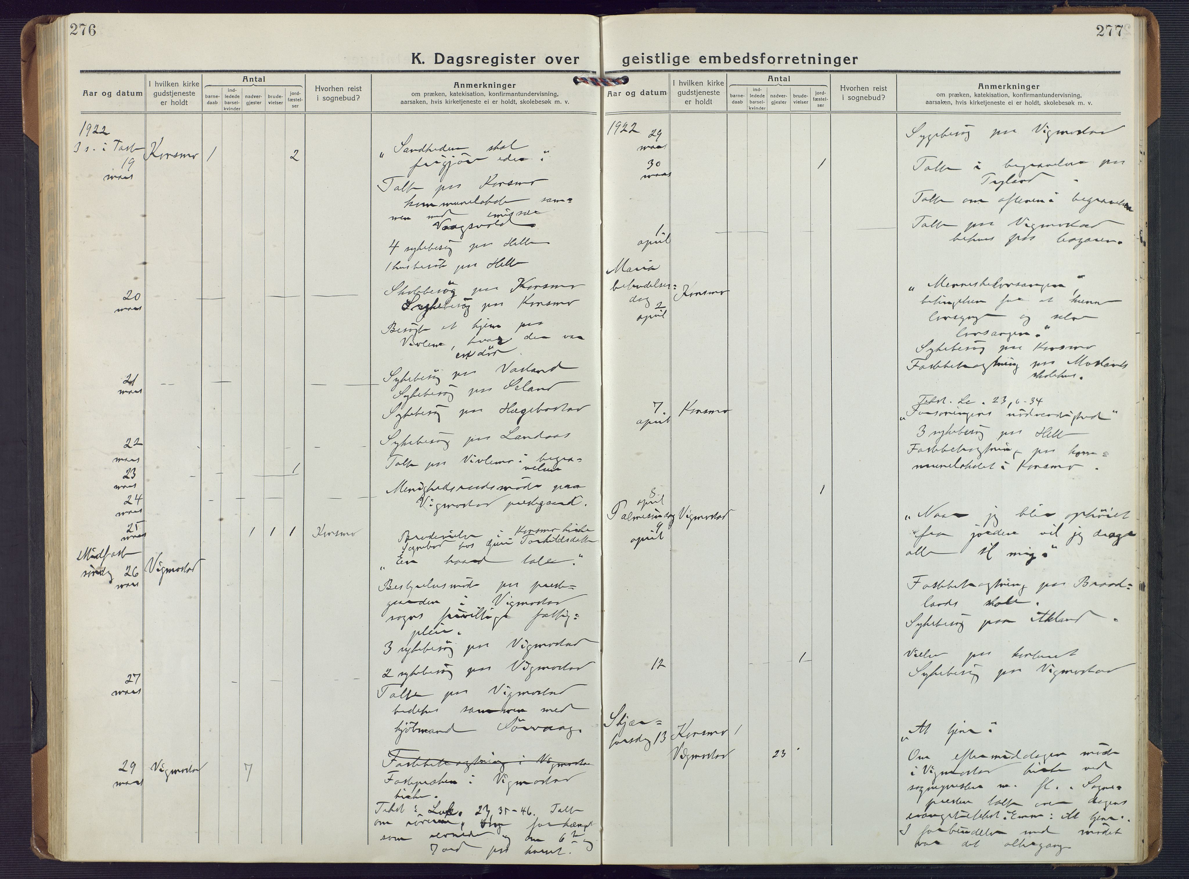 Nord-Audnedal sokneprestkontor, SAK/1111-0032/F/Fa/Fab/L0005: Ministerialbok nr. A 5, 1918-1925, s. 276-277