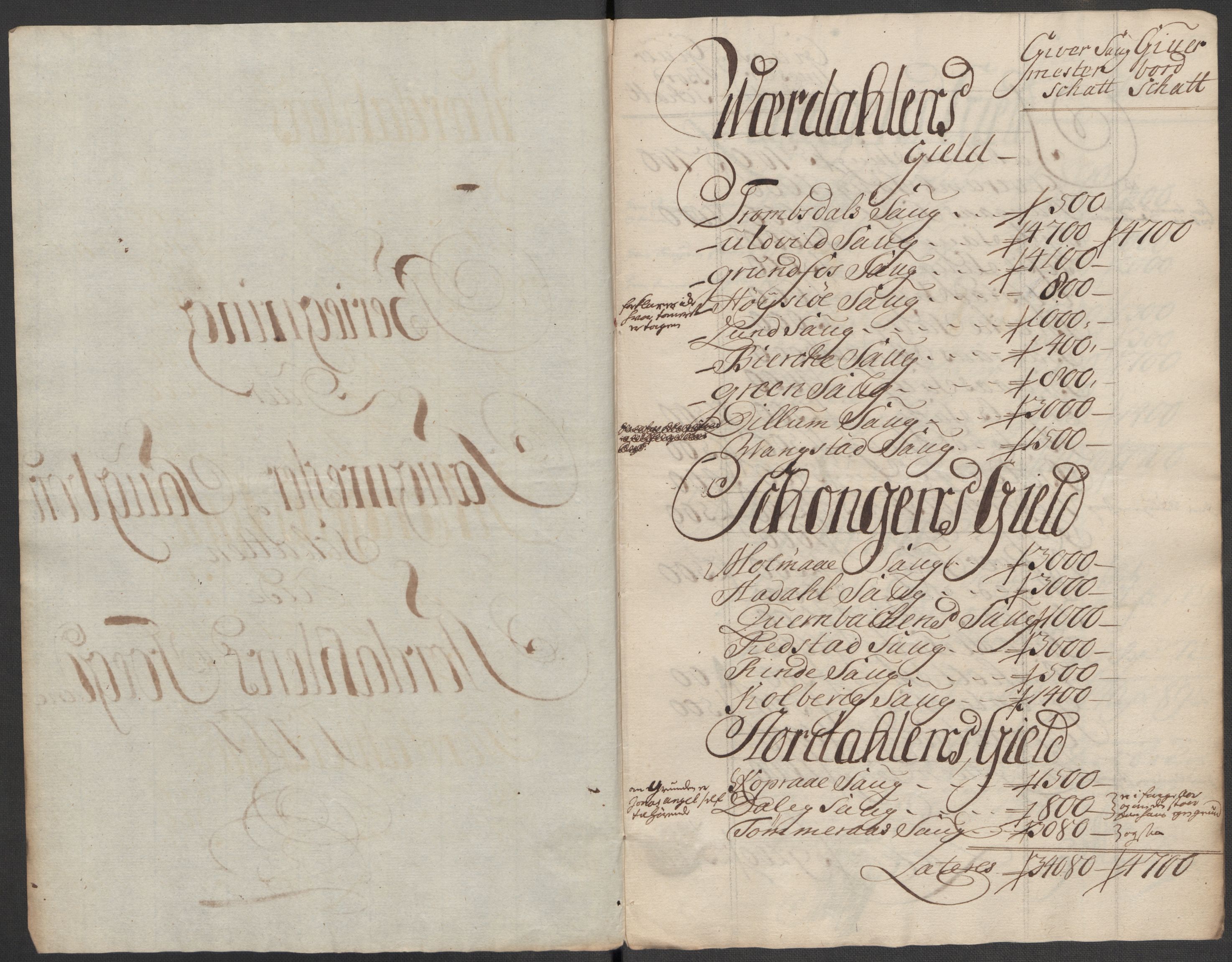 Rentekammeret inntil 1814, Reviderte regnskaper, Fogderegnskap, RA/EA-4092/R62/L4207: Fogderegnskap Stjørdal og Verdal, 1717, s. 143