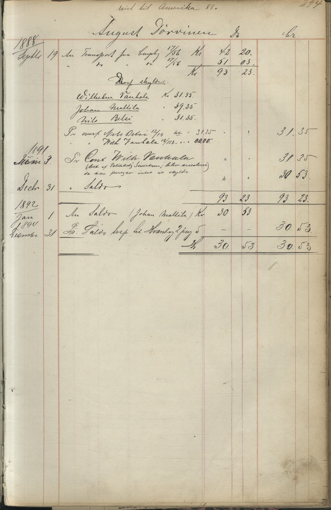 Brodtkorb handel A/S, VAMU/A-0001/F/Fc/L0001/0001: Konto for kvener og nordmenn på Kolahalvøya  / Conto for Kvæner og Nordmænd paa Russefinmarken No 1, 1868-1894, s. 294