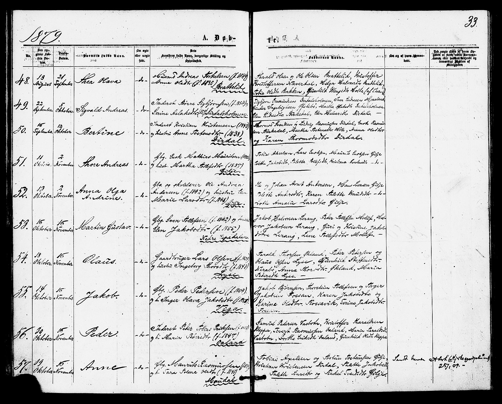 Høgsfjord sokneprestkontor, AV/SAST-A-101624/H/Ha/Haa/L0004: Ministerialbok nr. A 4, 1876-1884, s. 33