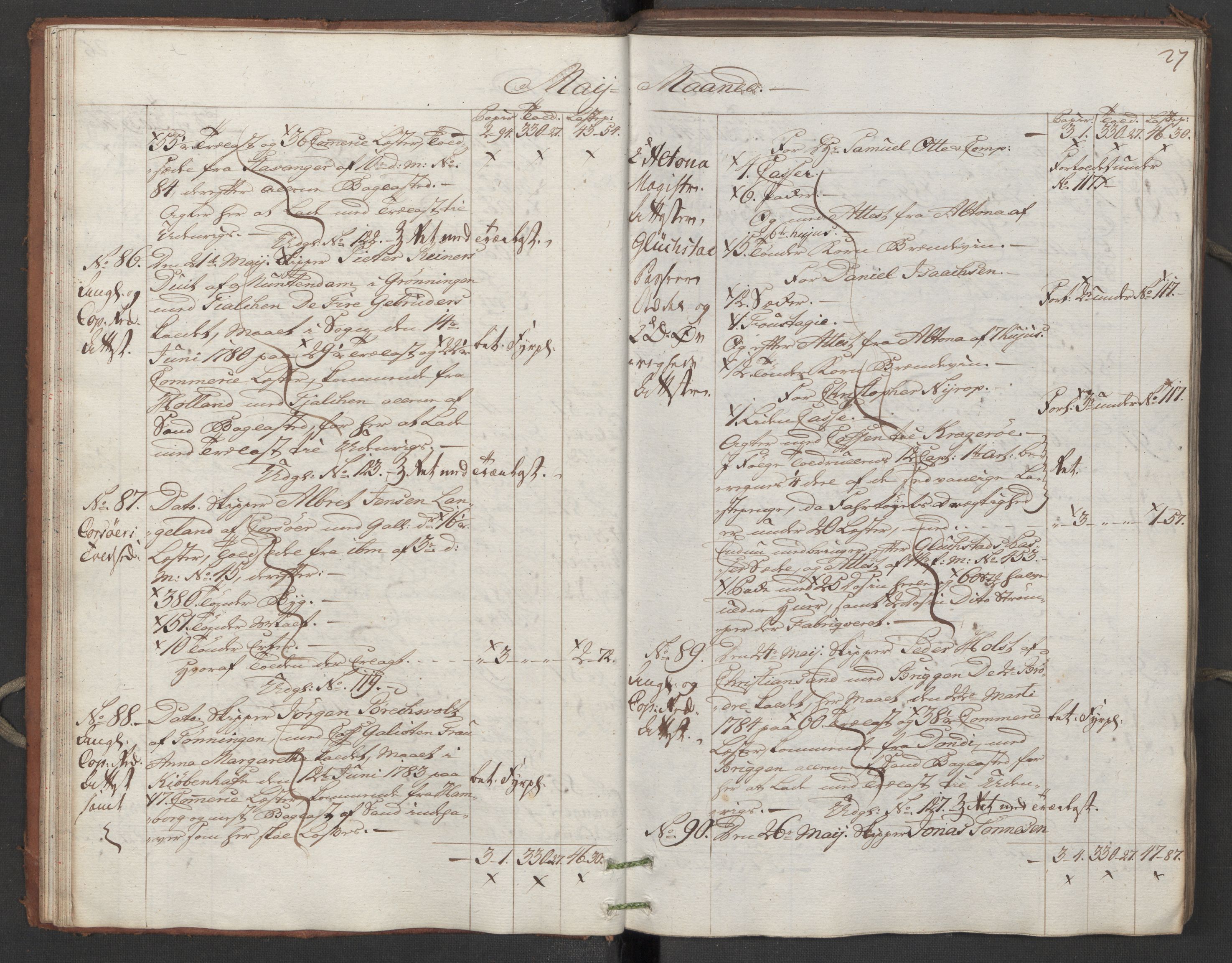 Generaltollkammeret, tollregnskaper, AV/RA-EA-5490/R16/L0107/0001: Tollregnskaper Kristiansand / Inngående hovedtollbok, 1788, s. 26b-27a