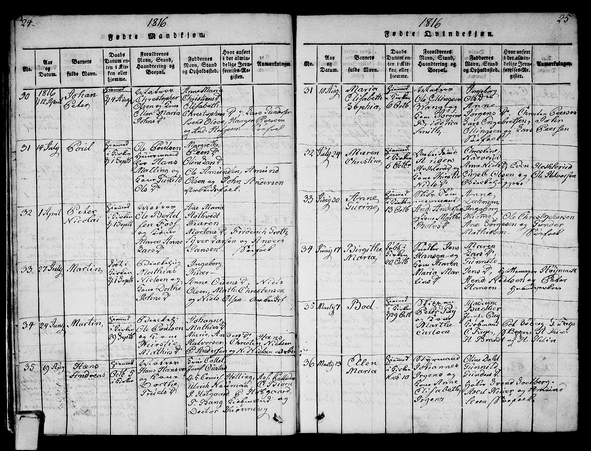Strømsø kirkebøker, AV/SAKO-A-246/G/Ga/L0001: Klokkerbok nr. 1, 1815-1829, s. 24-25