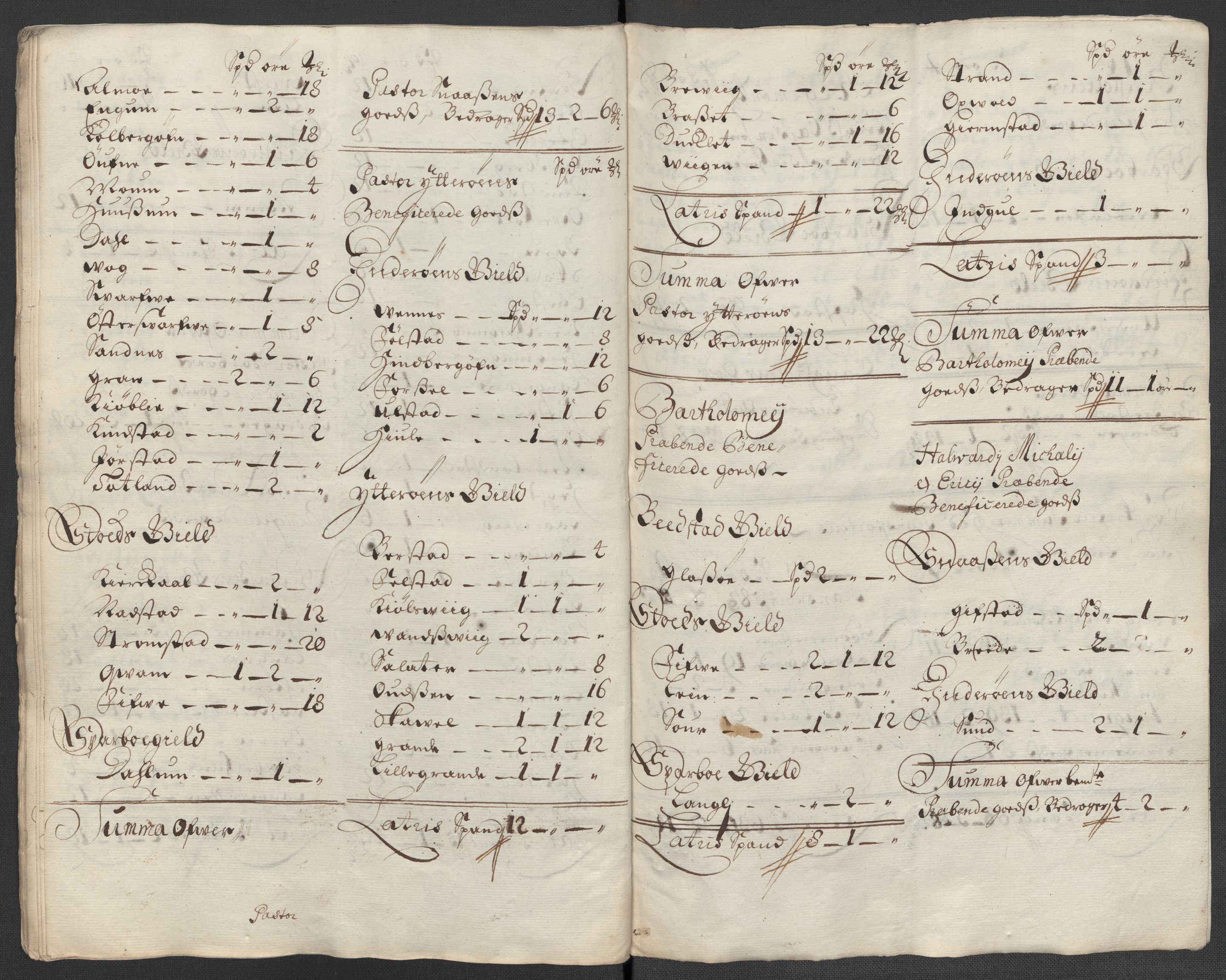 Rentekammeret inntil 1814, Reviderte regnskaper, Fogderegnskap, AV/RA-EA-4092/R63/L4312: Fogderegnskap Inderøy, 1701-1702, s. 177